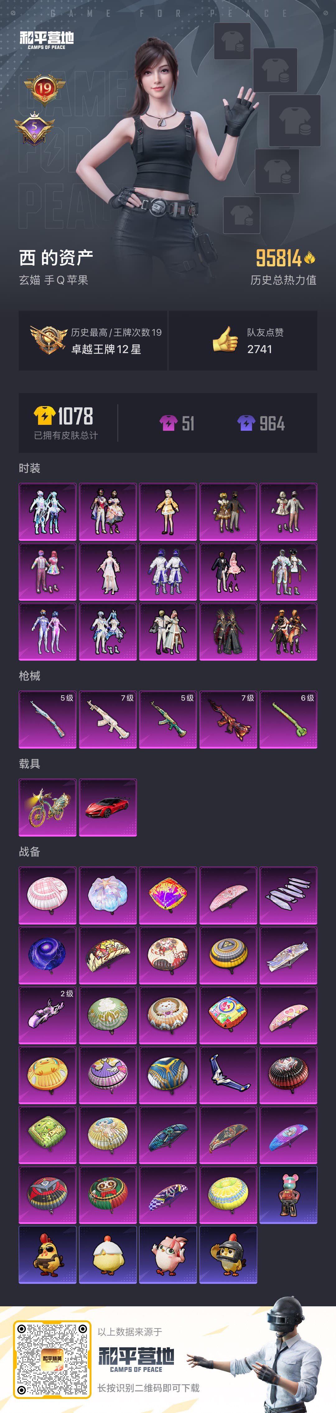 HPCMW447495和平精英账号详情图4