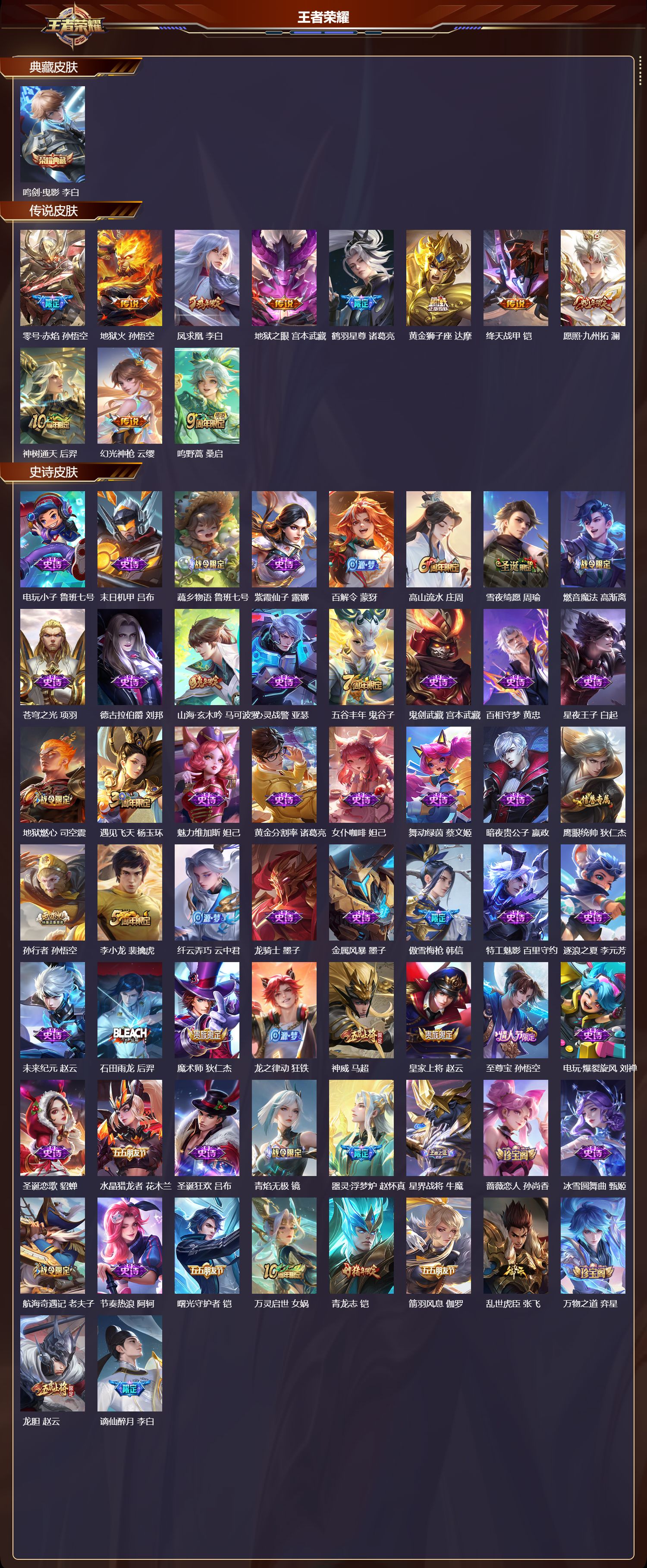 WZCMW491932王者荣耀账号详情图6