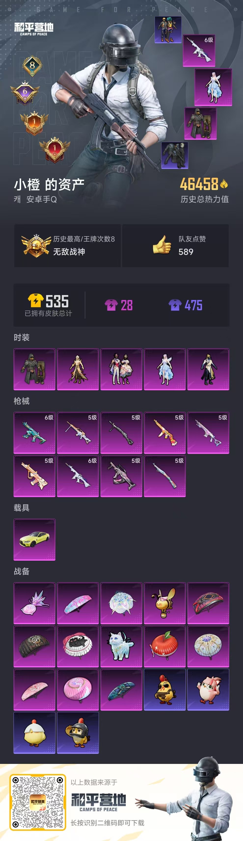 HPSJ447715和平精英账号详情图2