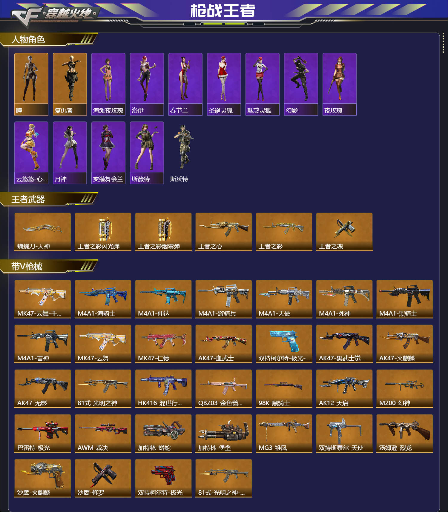 CFMFFWY47174枪战王者账号详情图2