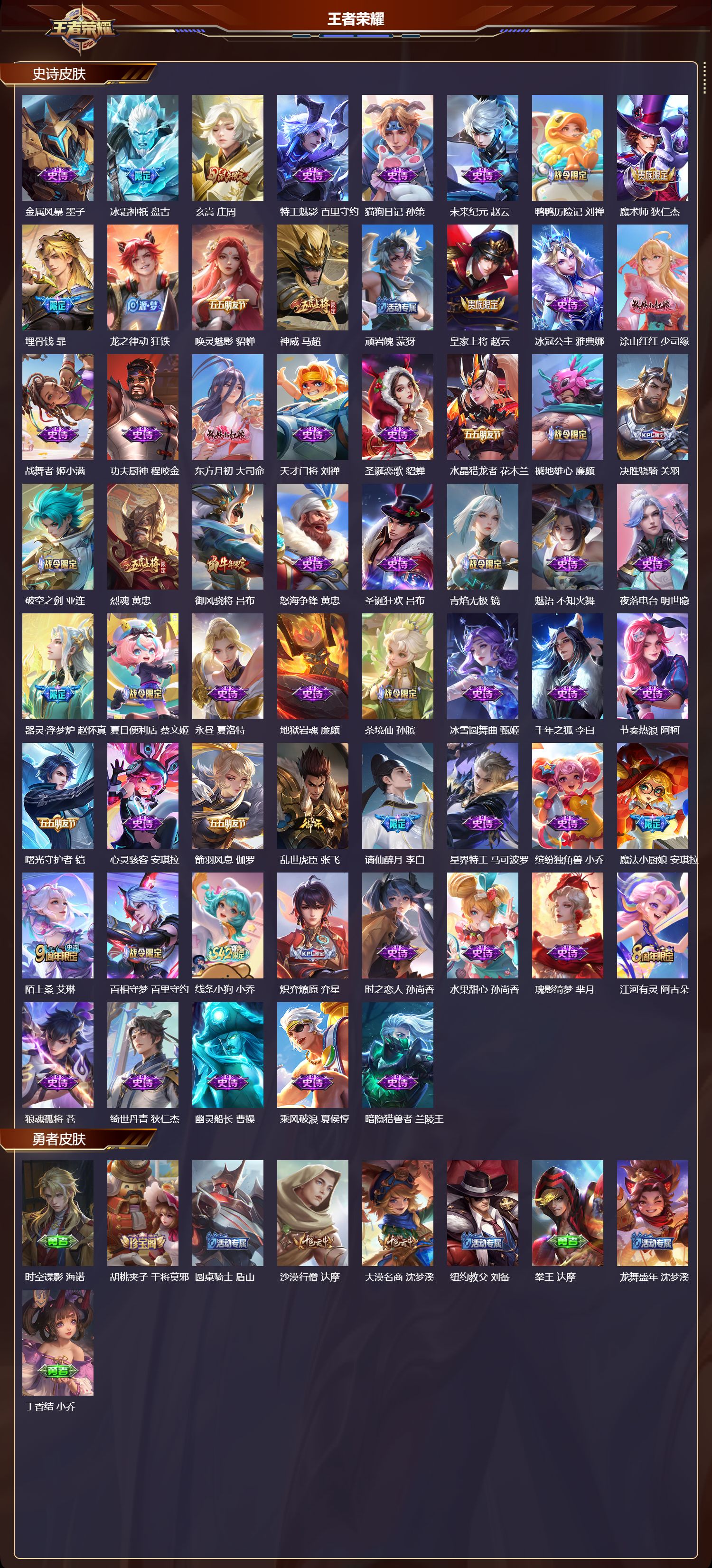 WZCMW491985王者荣耀账号详情图7