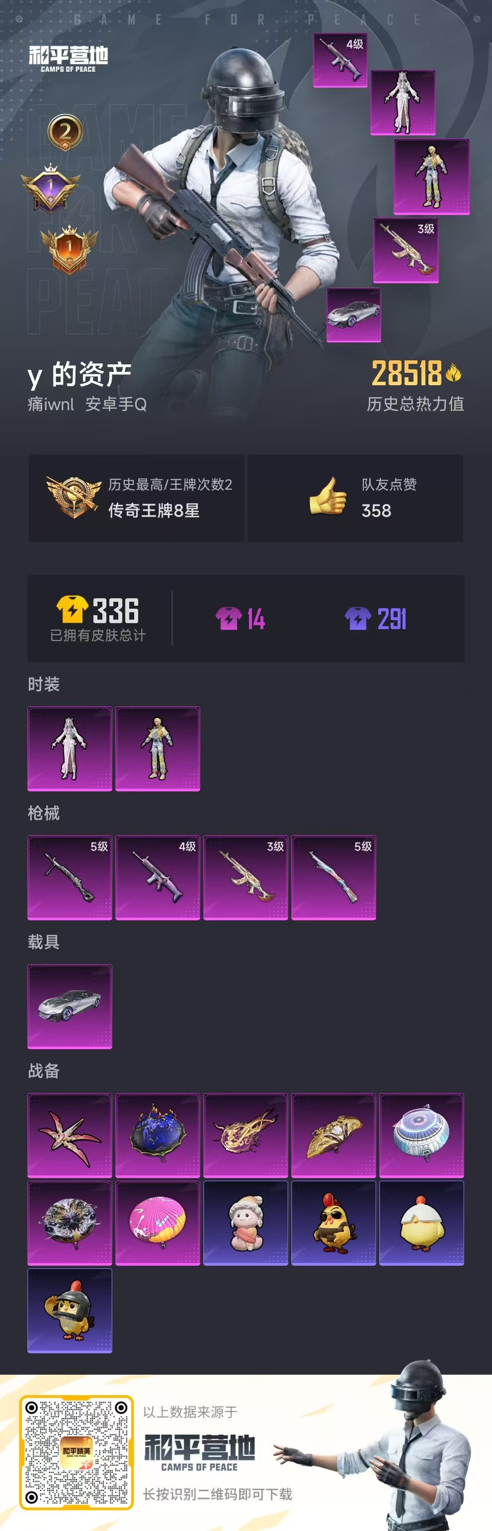 HPSJ447745和平精英账号详情图3