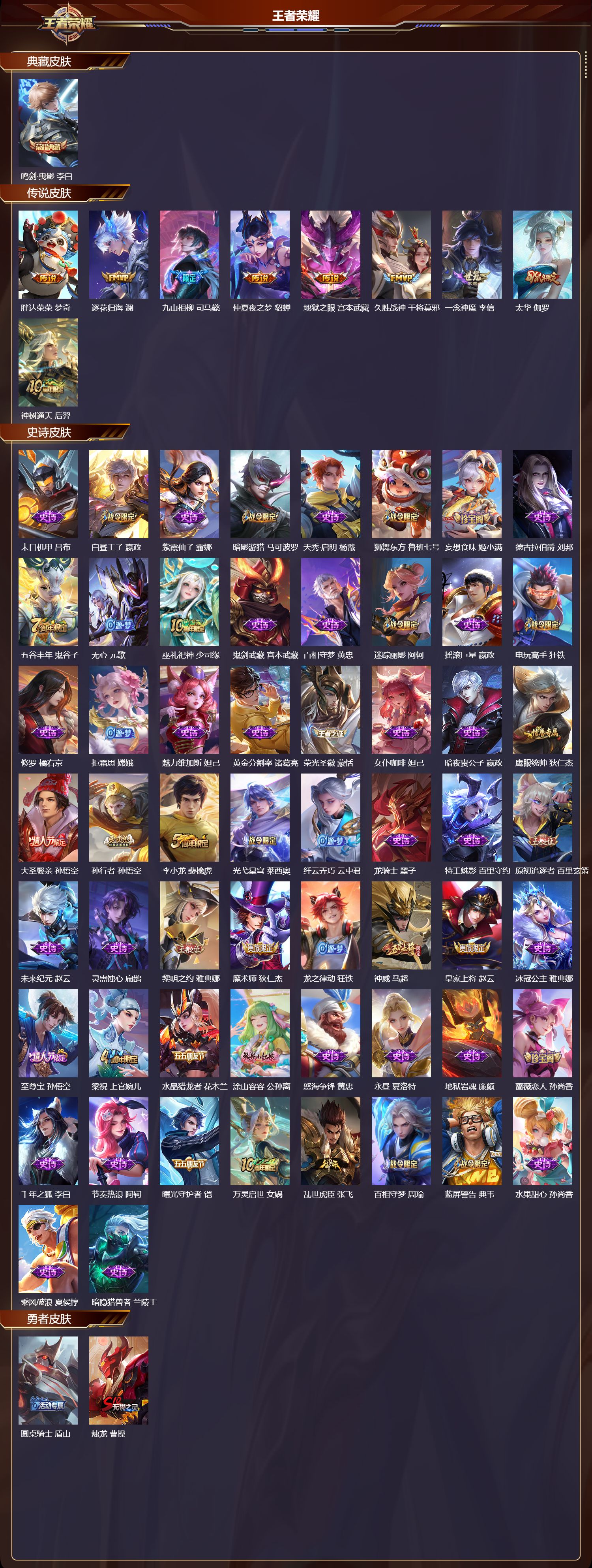 WZCMW491967王者荣耀账号详情图6