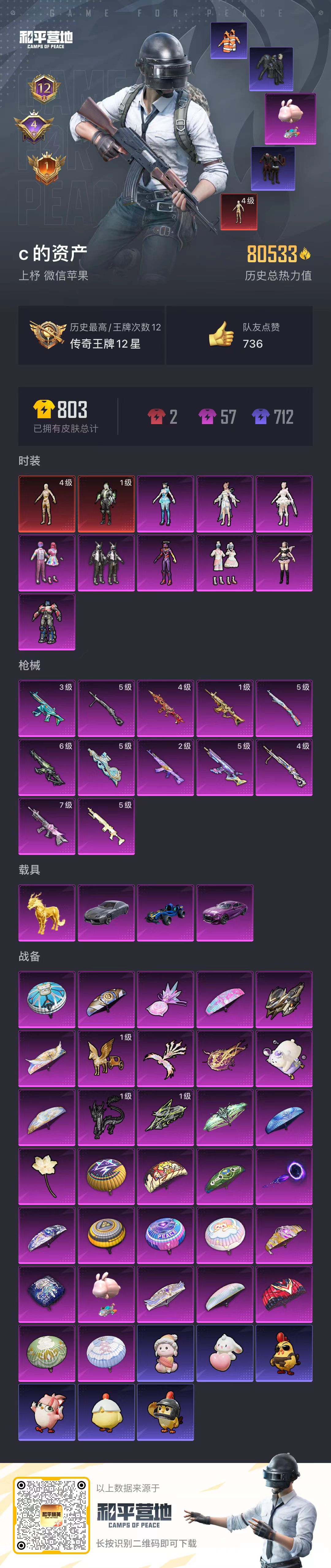 HPCMW448177和平精英账号详情图2