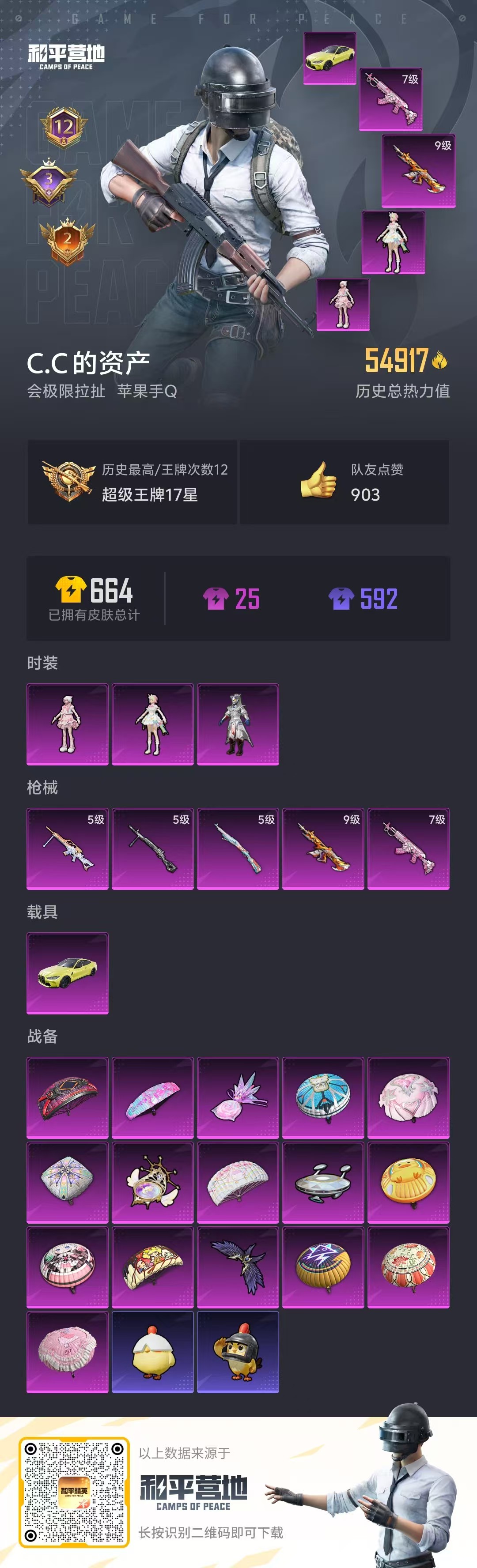 HPSJ447967和平精英账号详情图2