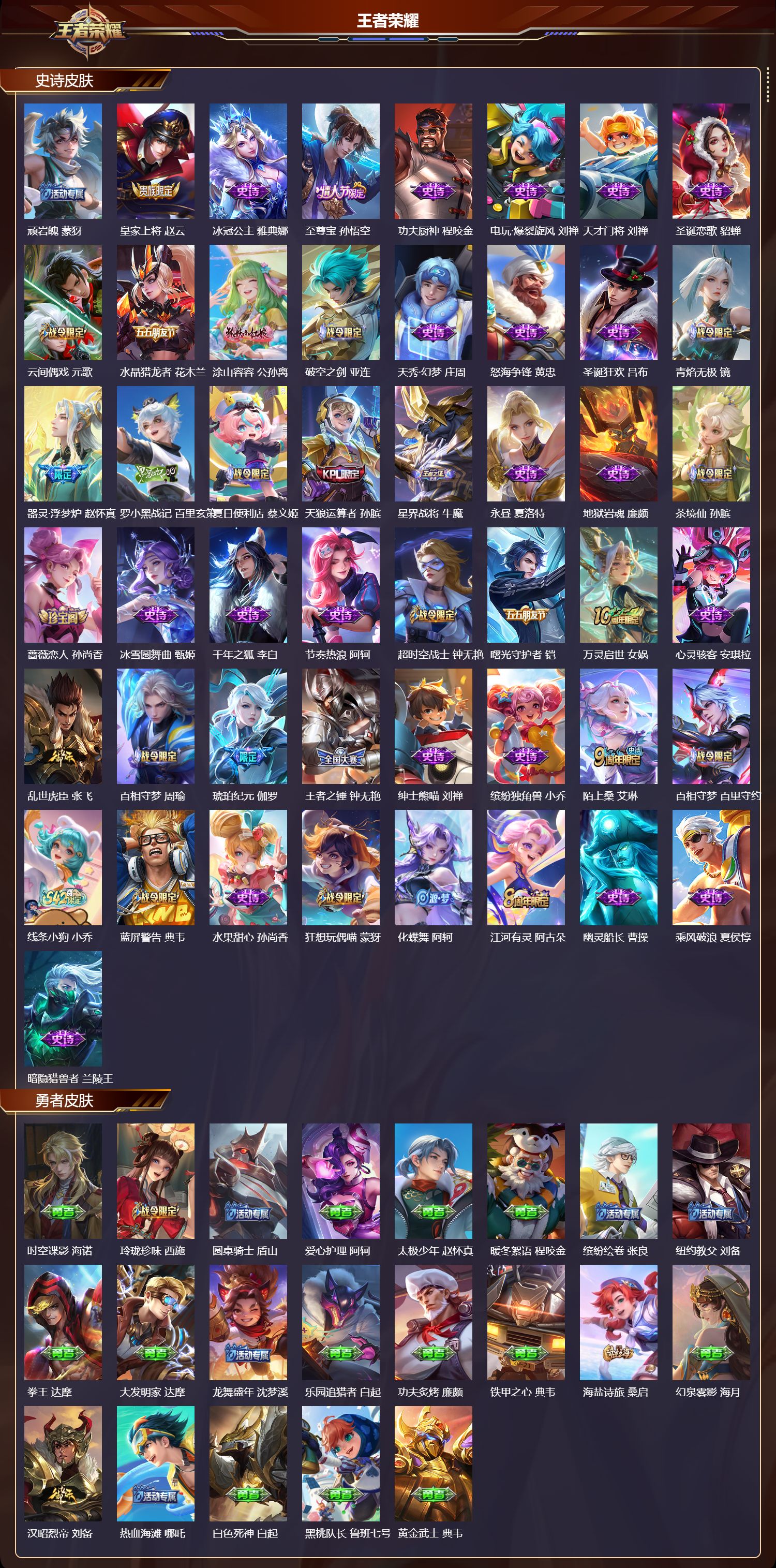 WZCMW491977王者荣耀账号详情图7