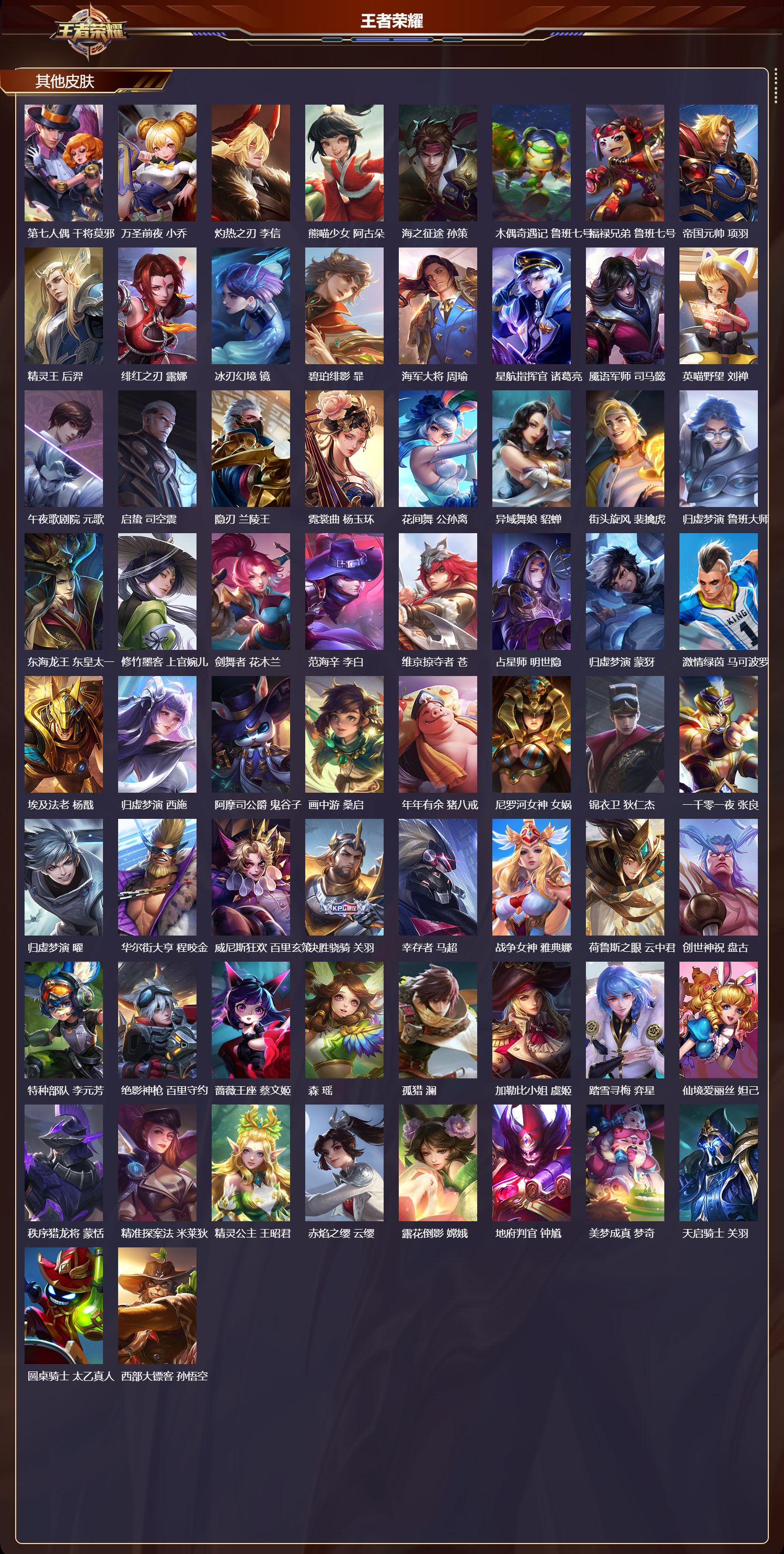 WZCMW491931王者荣耀账号详情图12