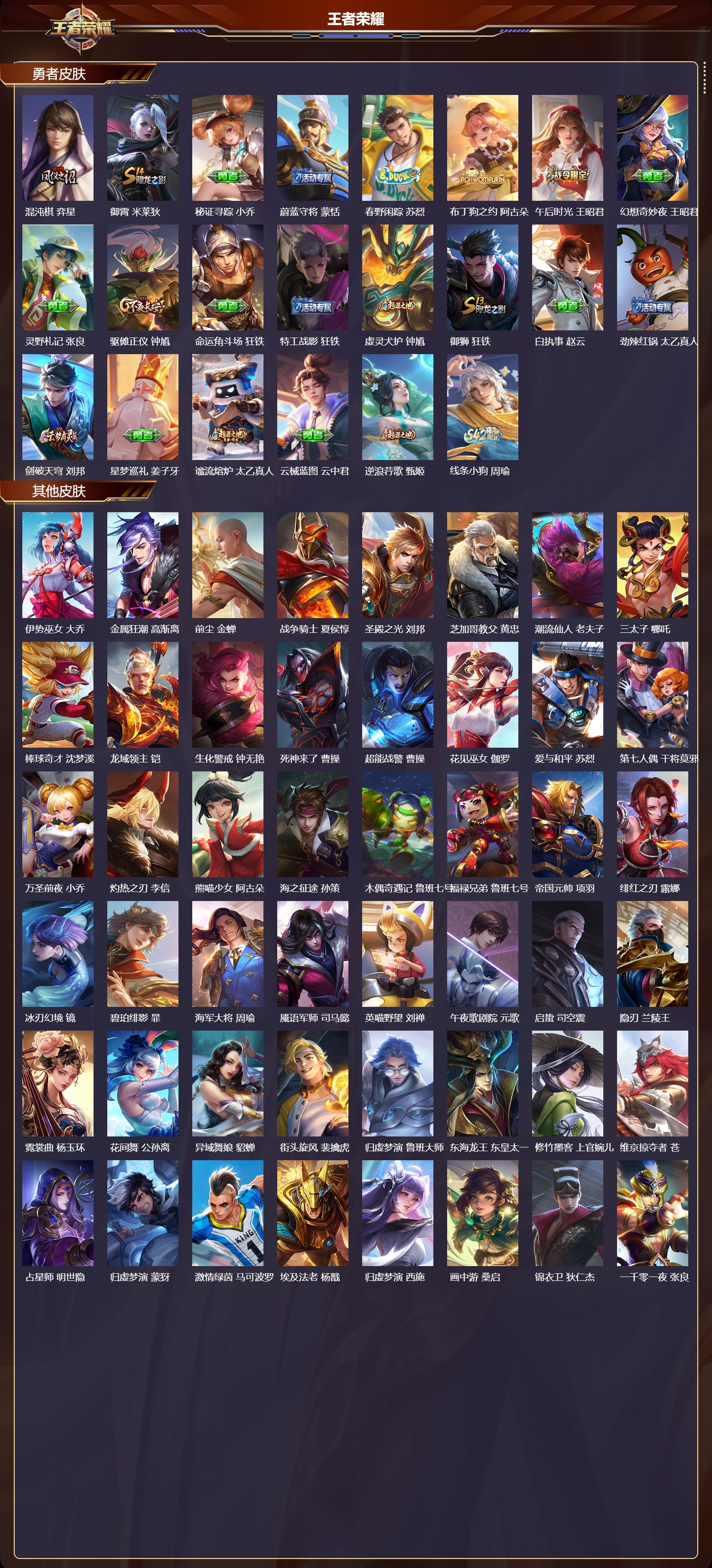 WZLX4221466王者荣耀账号详情图5