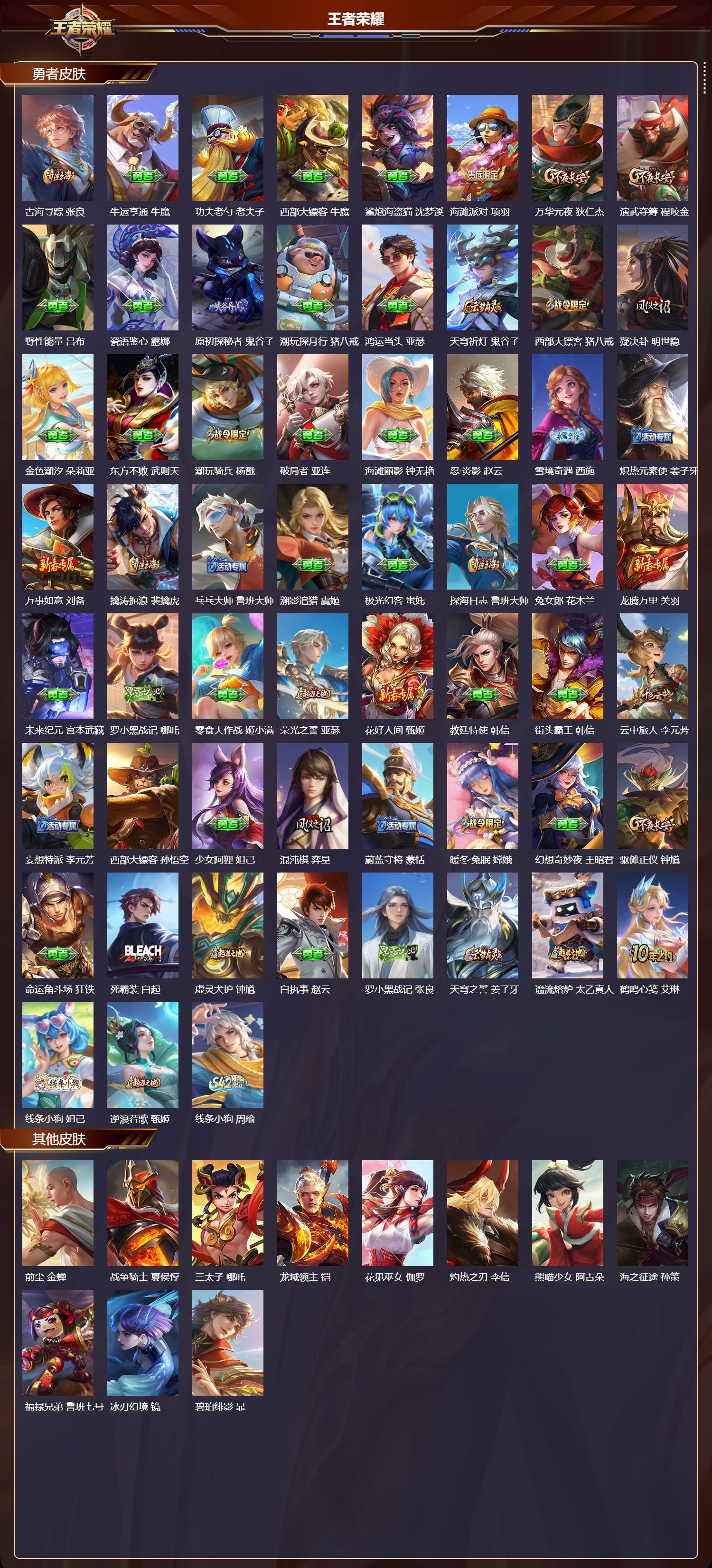 WZCMW492066王者荣耀账号详情图7