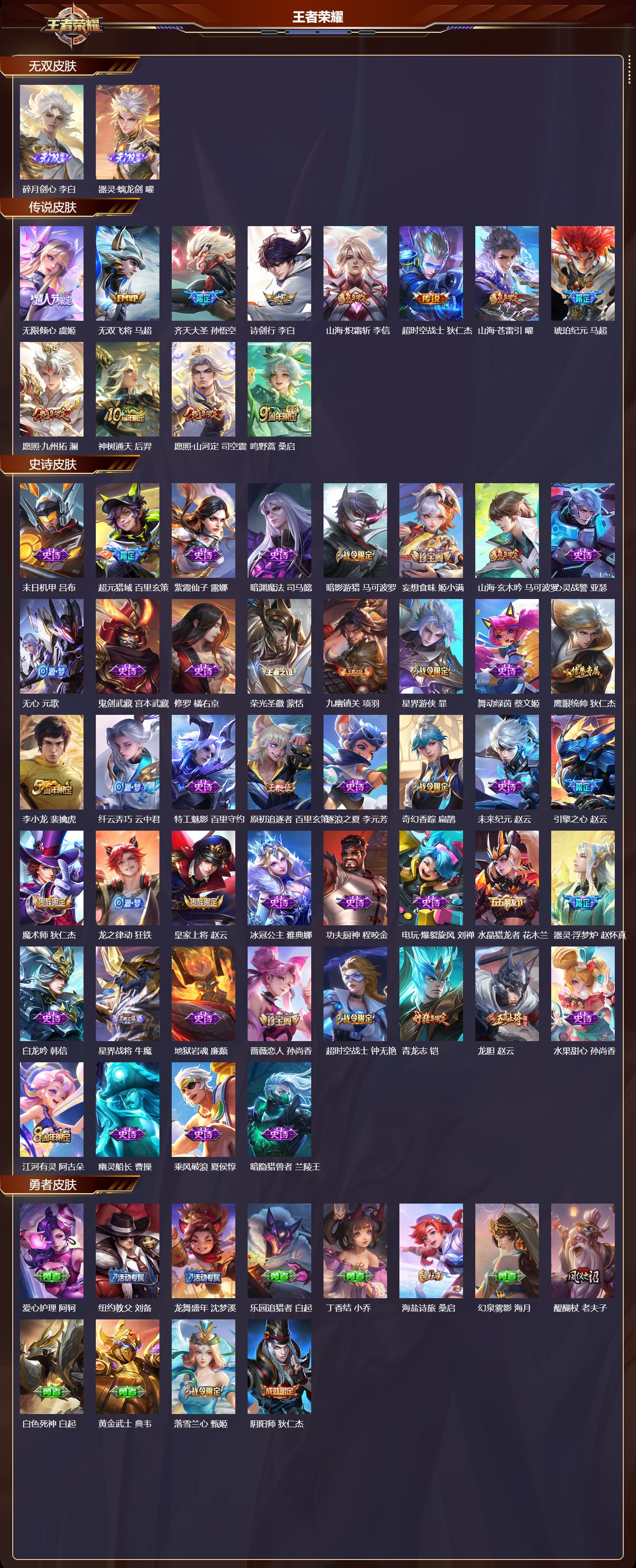 WZCMW492066王者荣耀账号详情图6