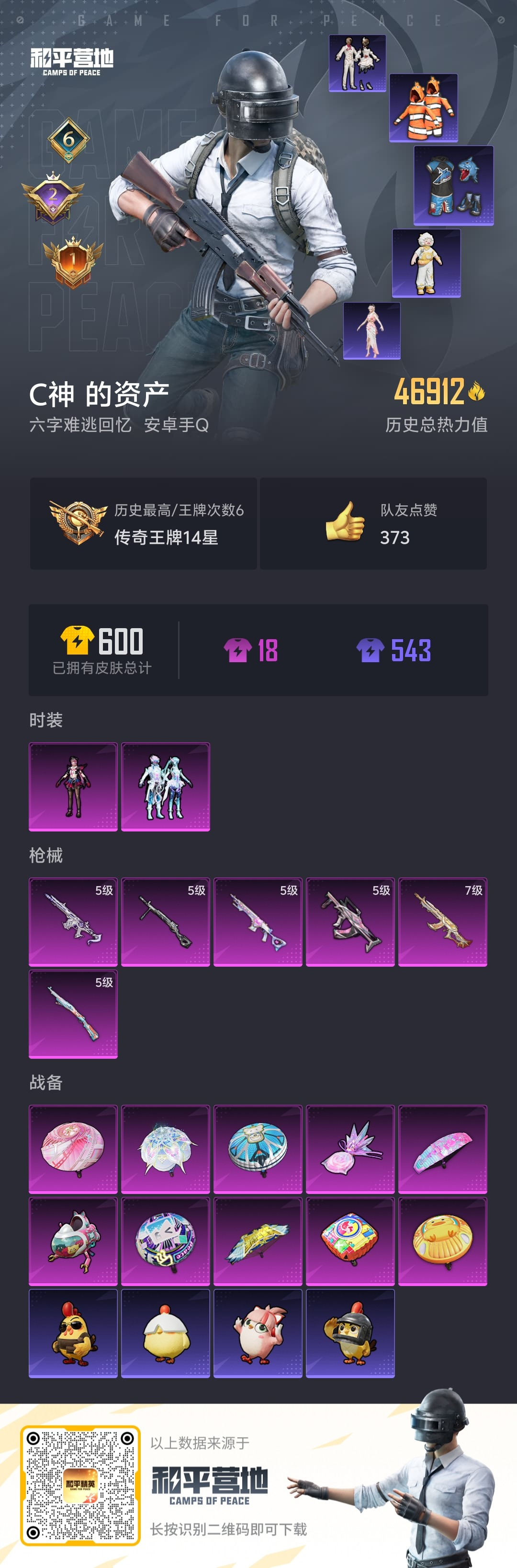 HPCMW448049和平精英账号详情图5