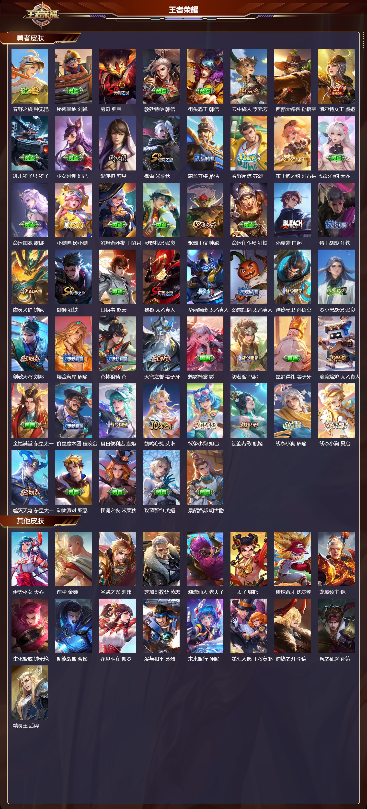 WZCMW491979王者荣耀账号详情图9