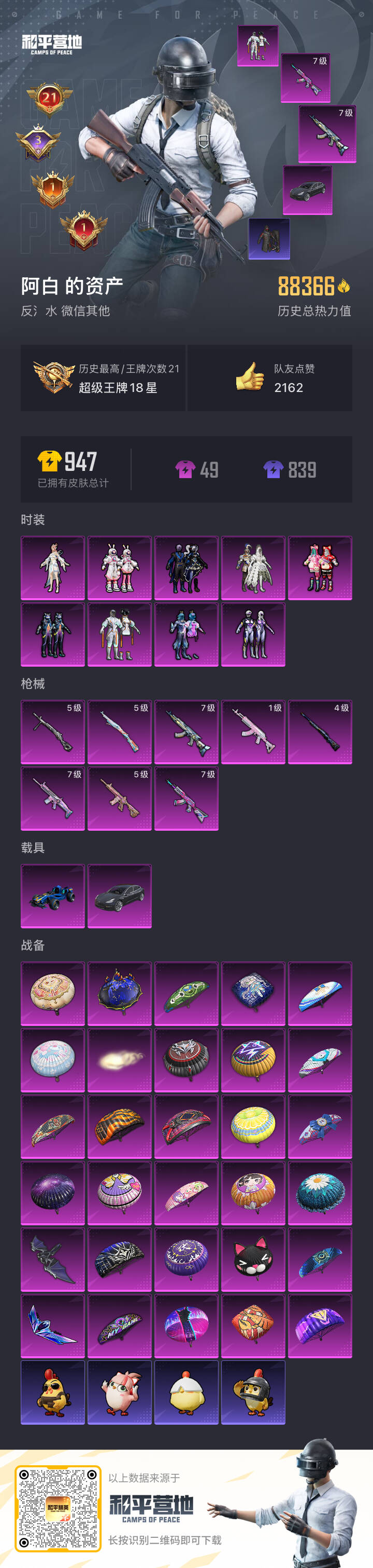 HPSJ447674和平精英账号详情图3