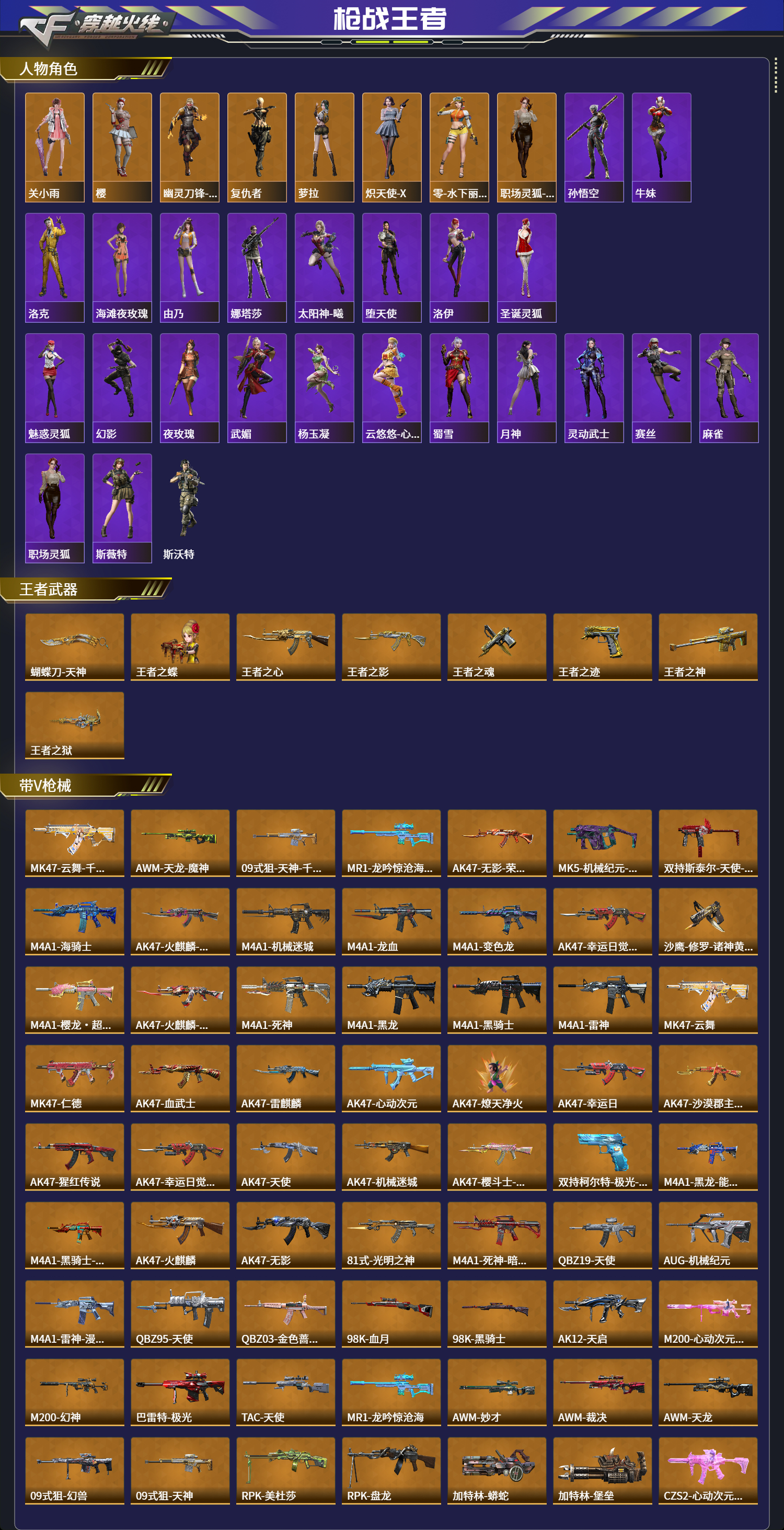 CFMFFWY47276枪战王者账号详情图2