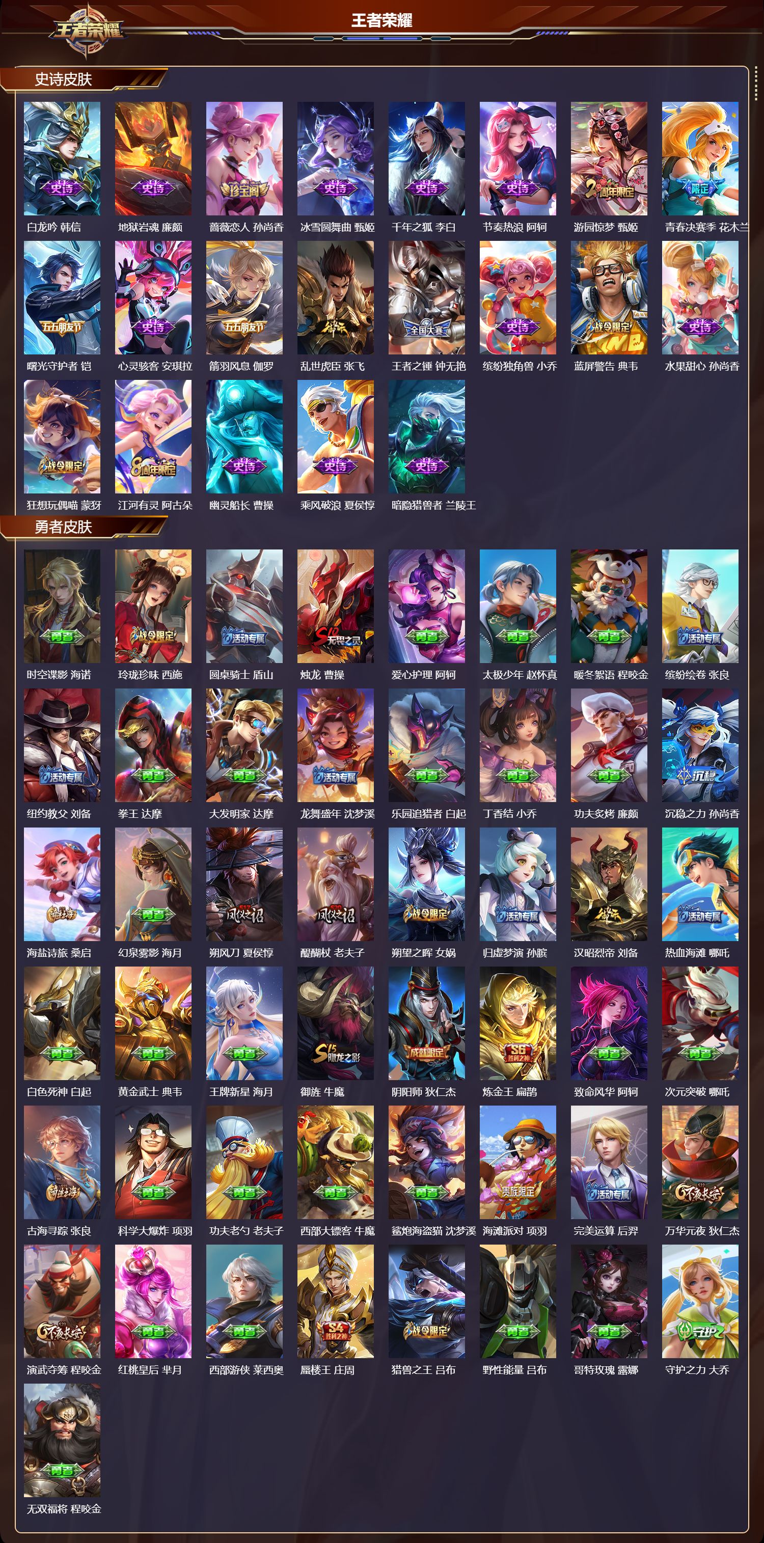 WZCMW494478王者荣耀账号详情图7