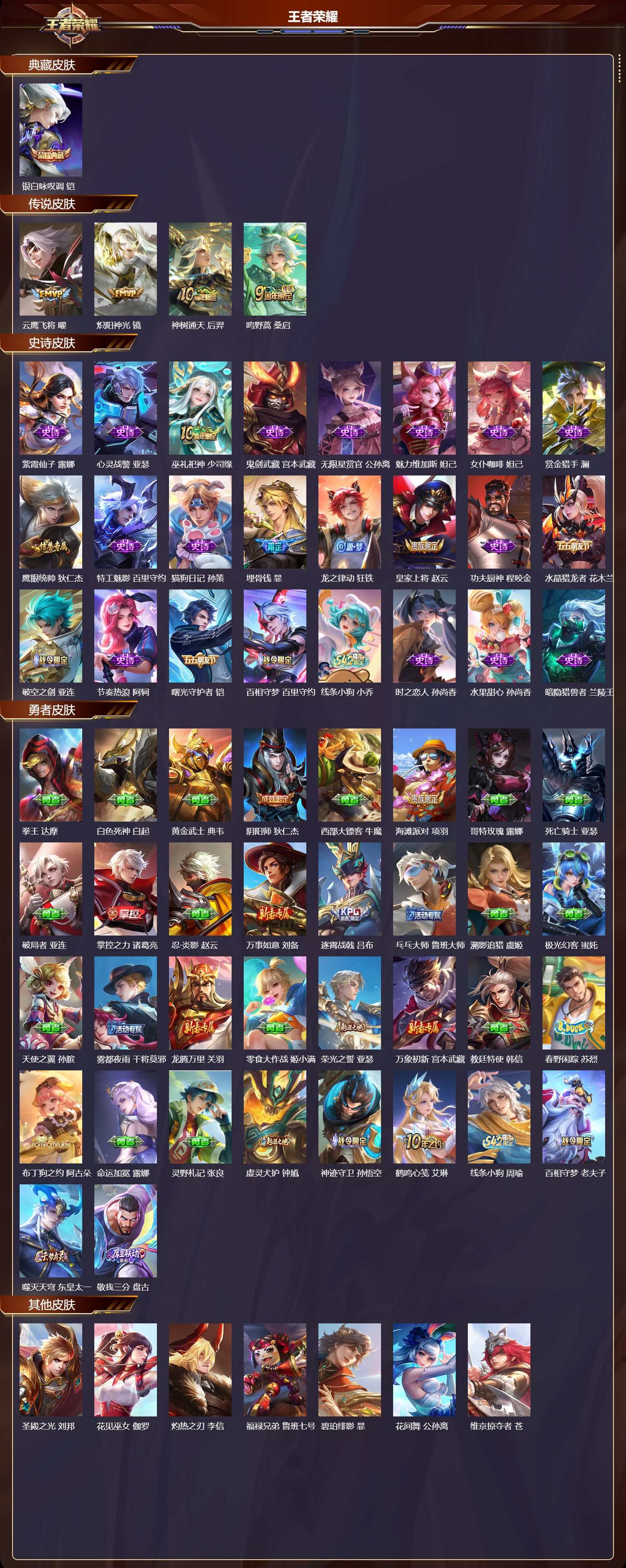 WZCMW494262王者荣耀账号详情图6