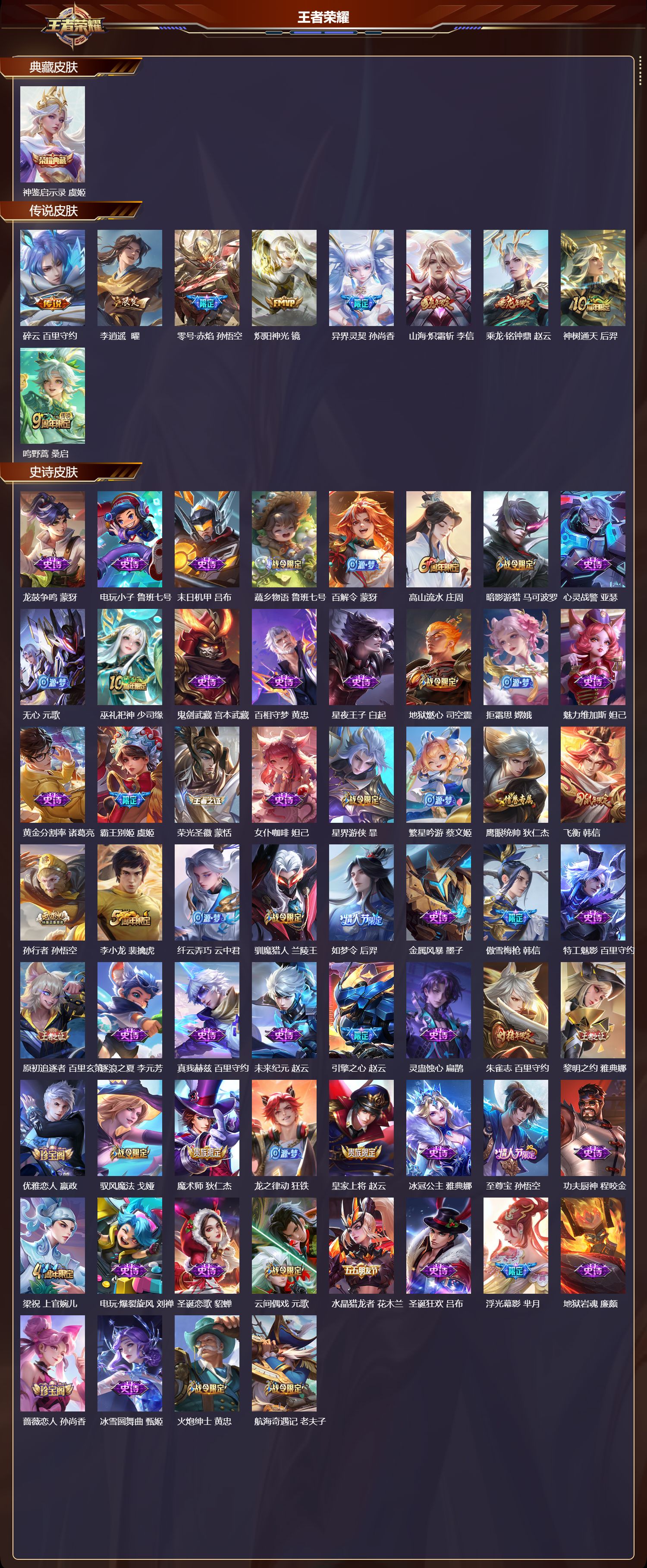 WZCMW494503王者荣耀账号详情图6