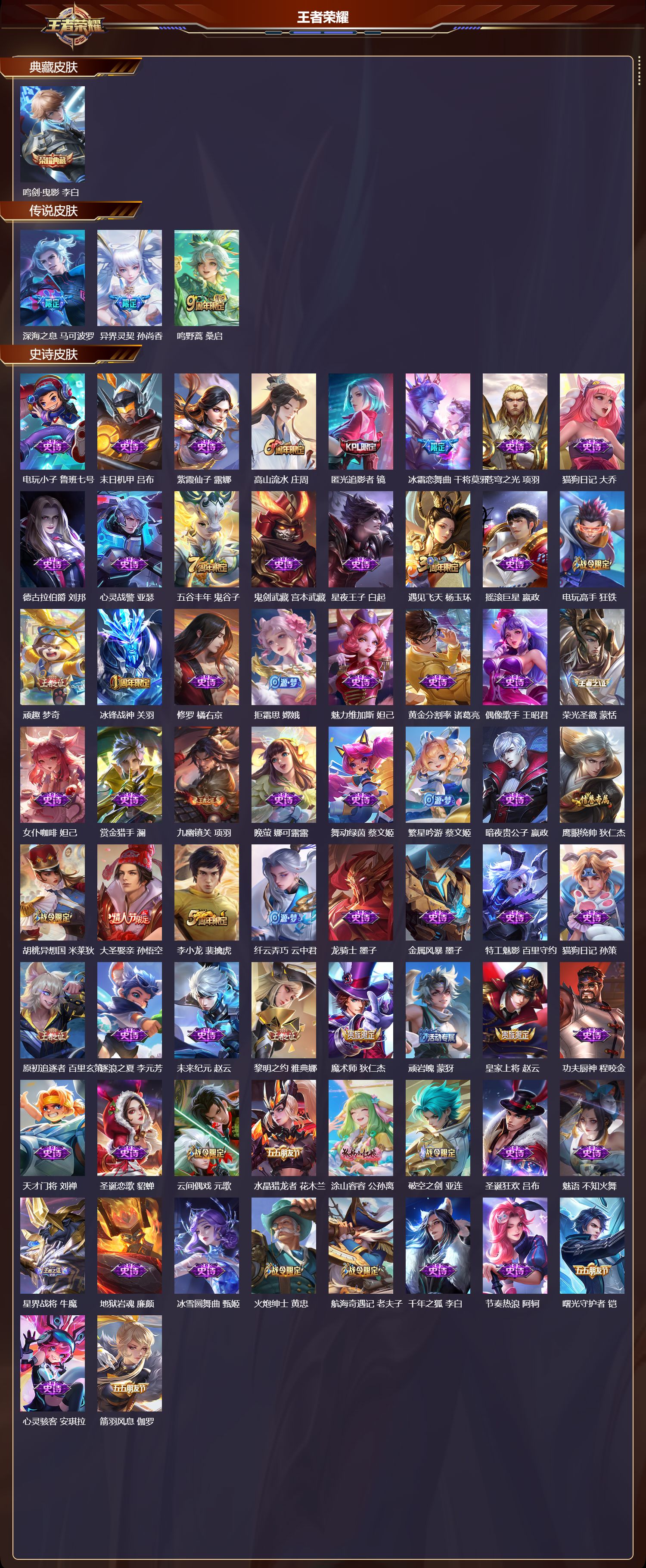 WZCMW494480王者荣耀账号详情图6