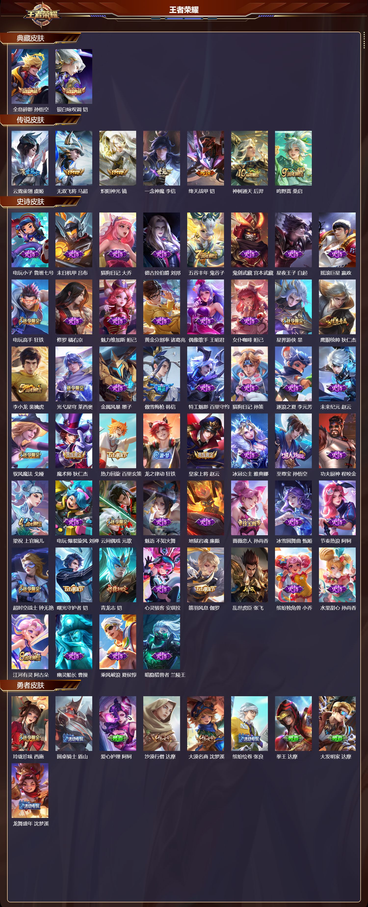 WZCMW494248王者荣耀账号详情图6