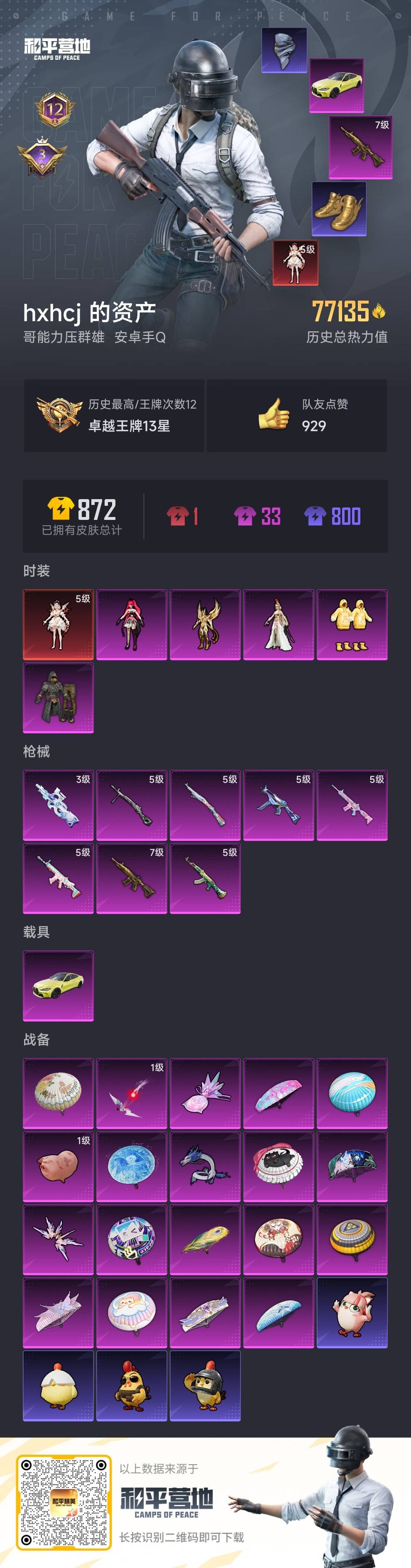 HPCMW449134和平精英账号详情图4