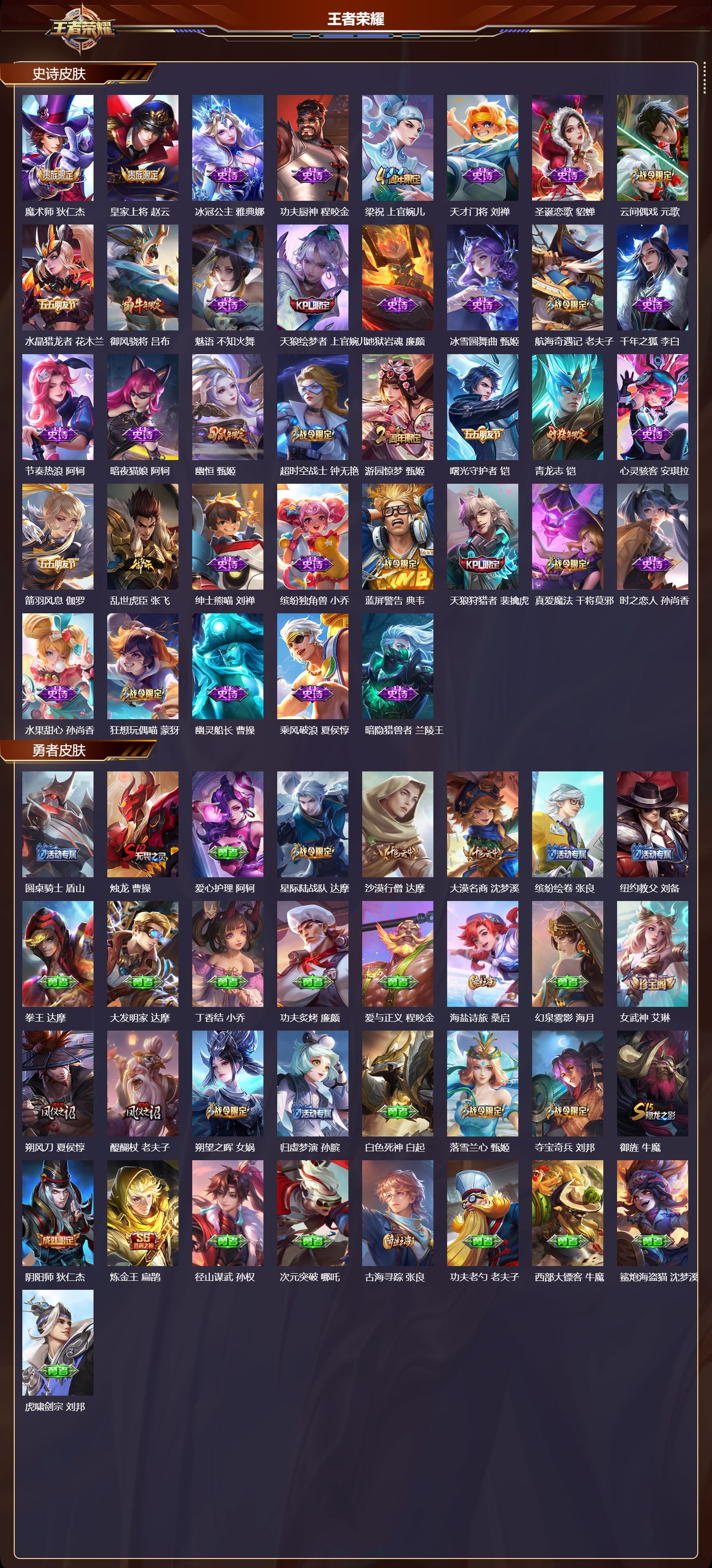 WZQM497681王者荣耀账号详情图4