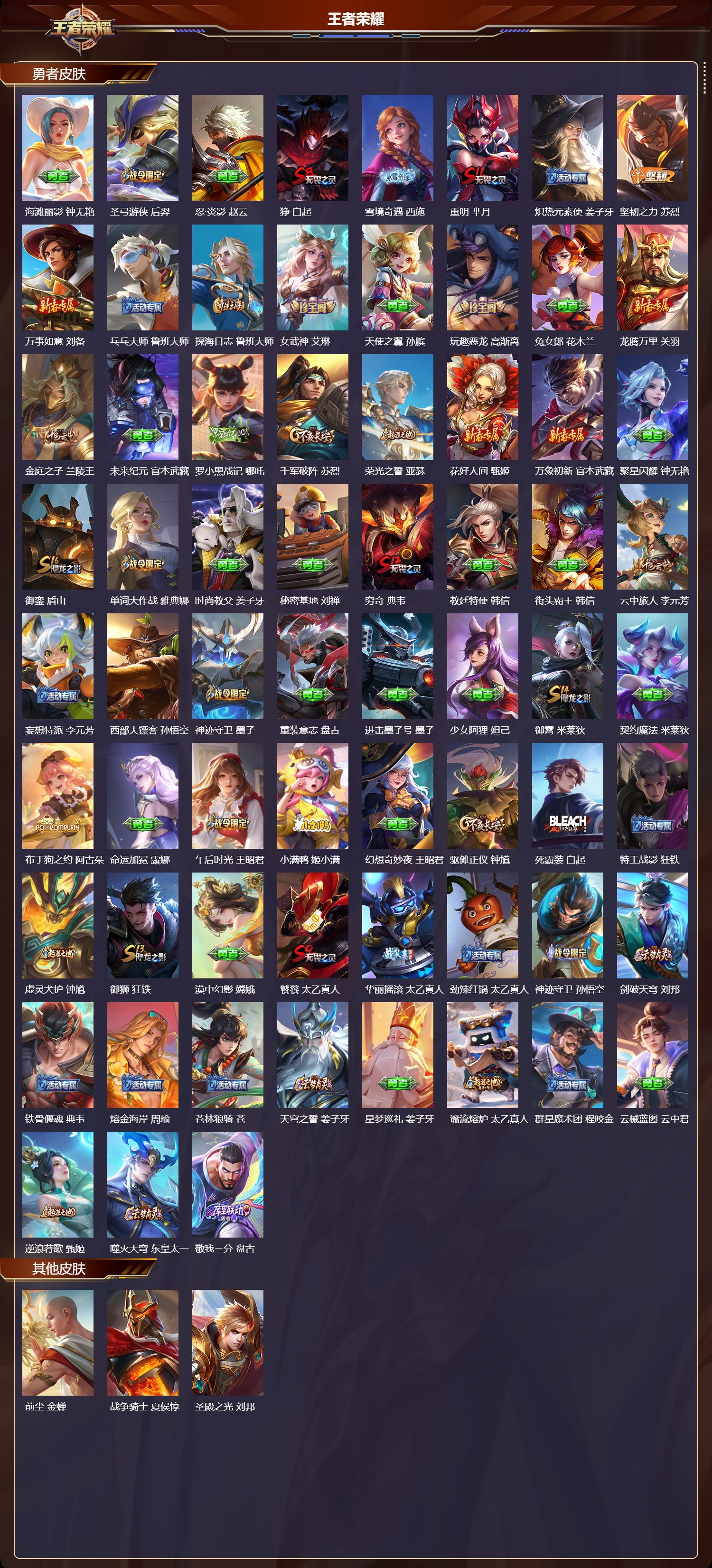 WZCMW494480王者荣耀账号详情图8