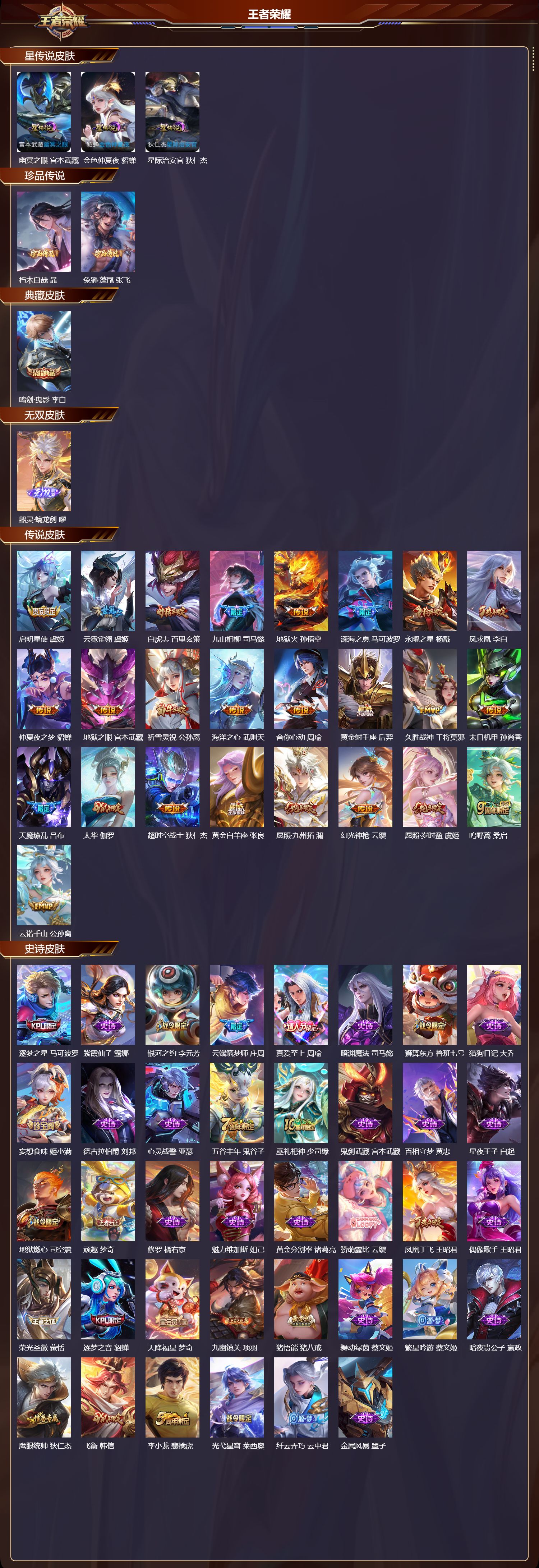 WZQM497667王者荣耀账号详情图3