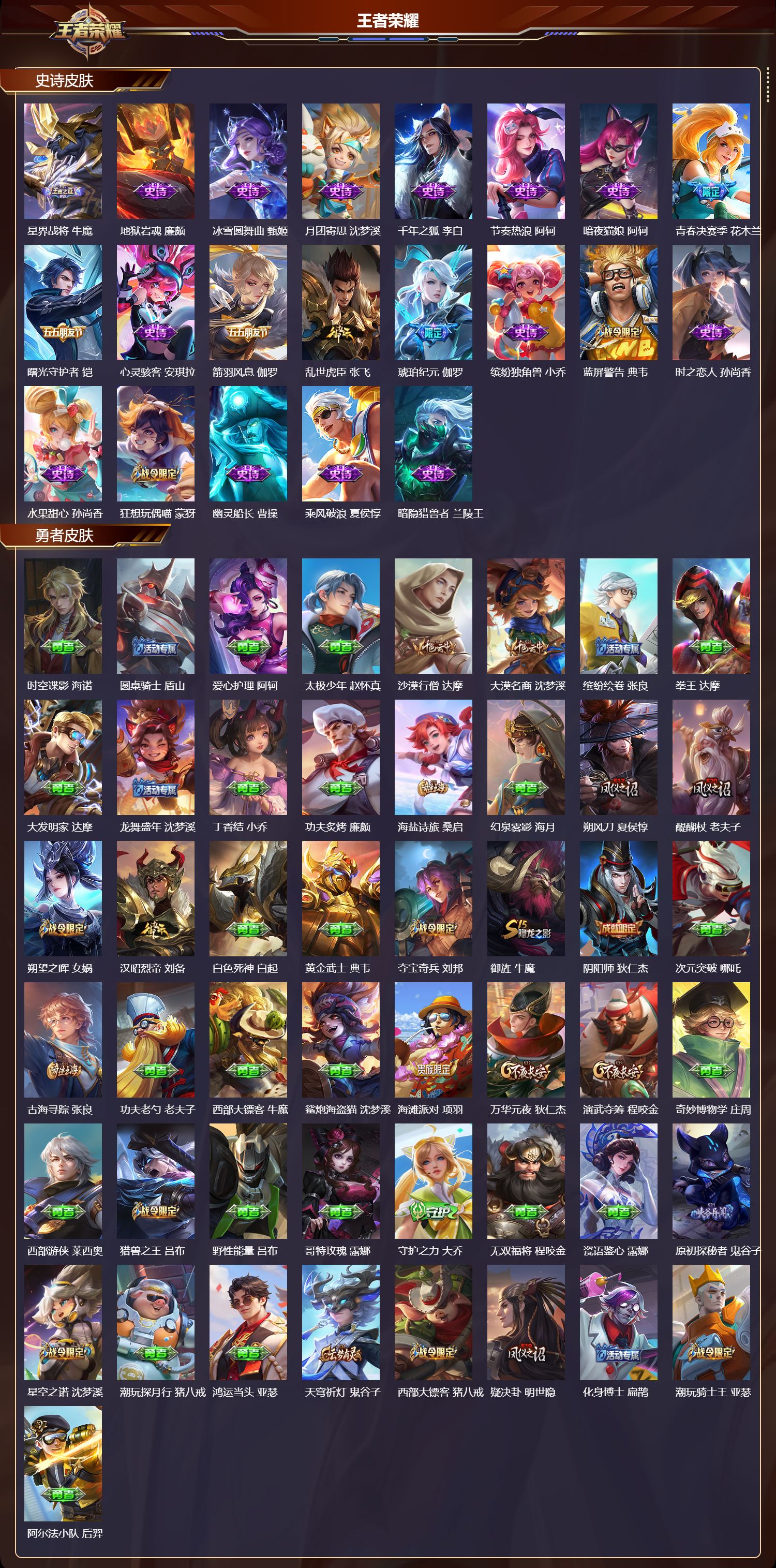 WZCMW494474王者荣耀账号详情图7