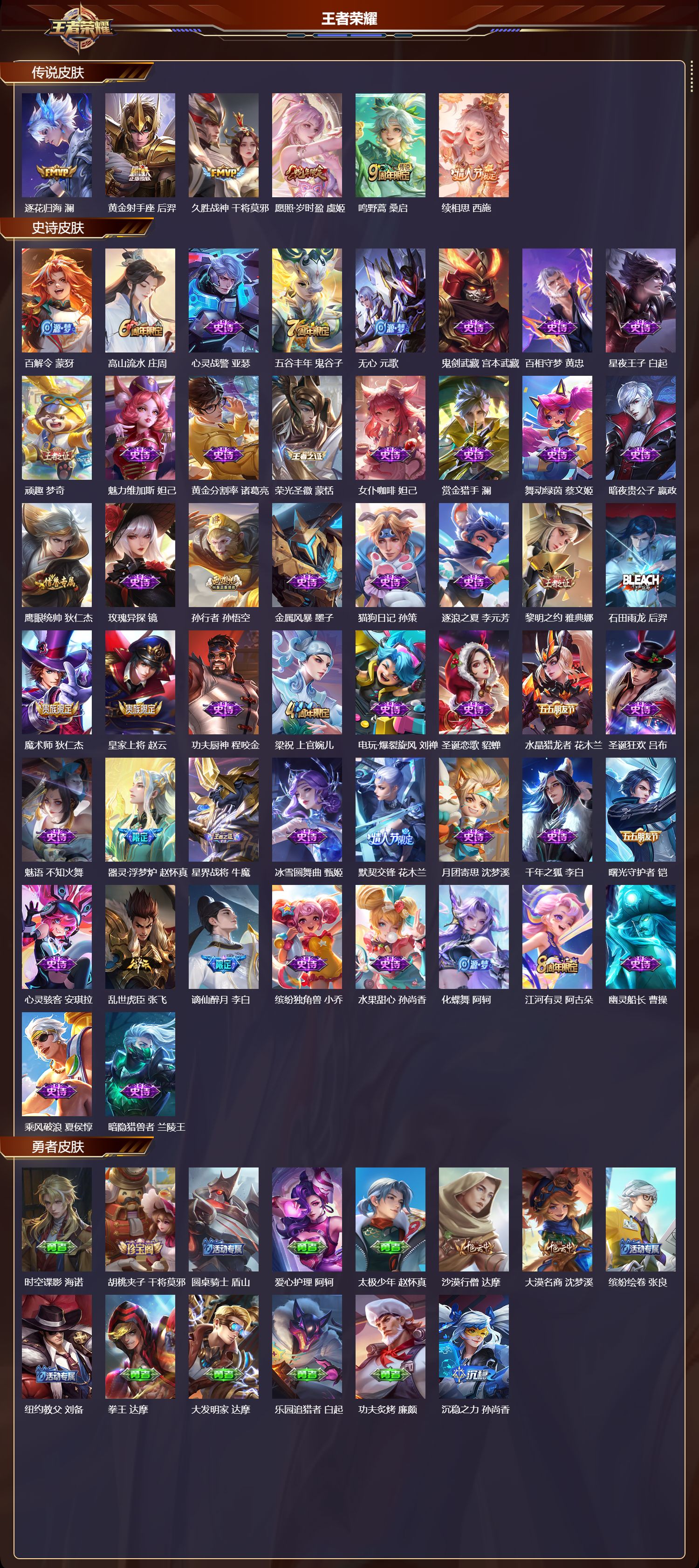 WZCMW494301王者荣耀账号详情图6