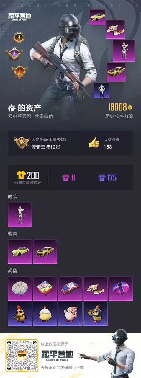 HPSJ449462和平精英账号详情图5