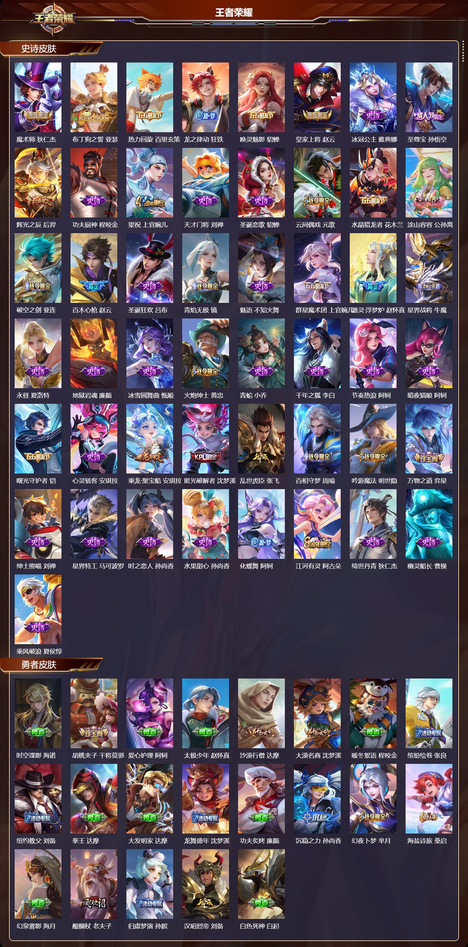 WZCMW494448王者荣耀账号详情图9