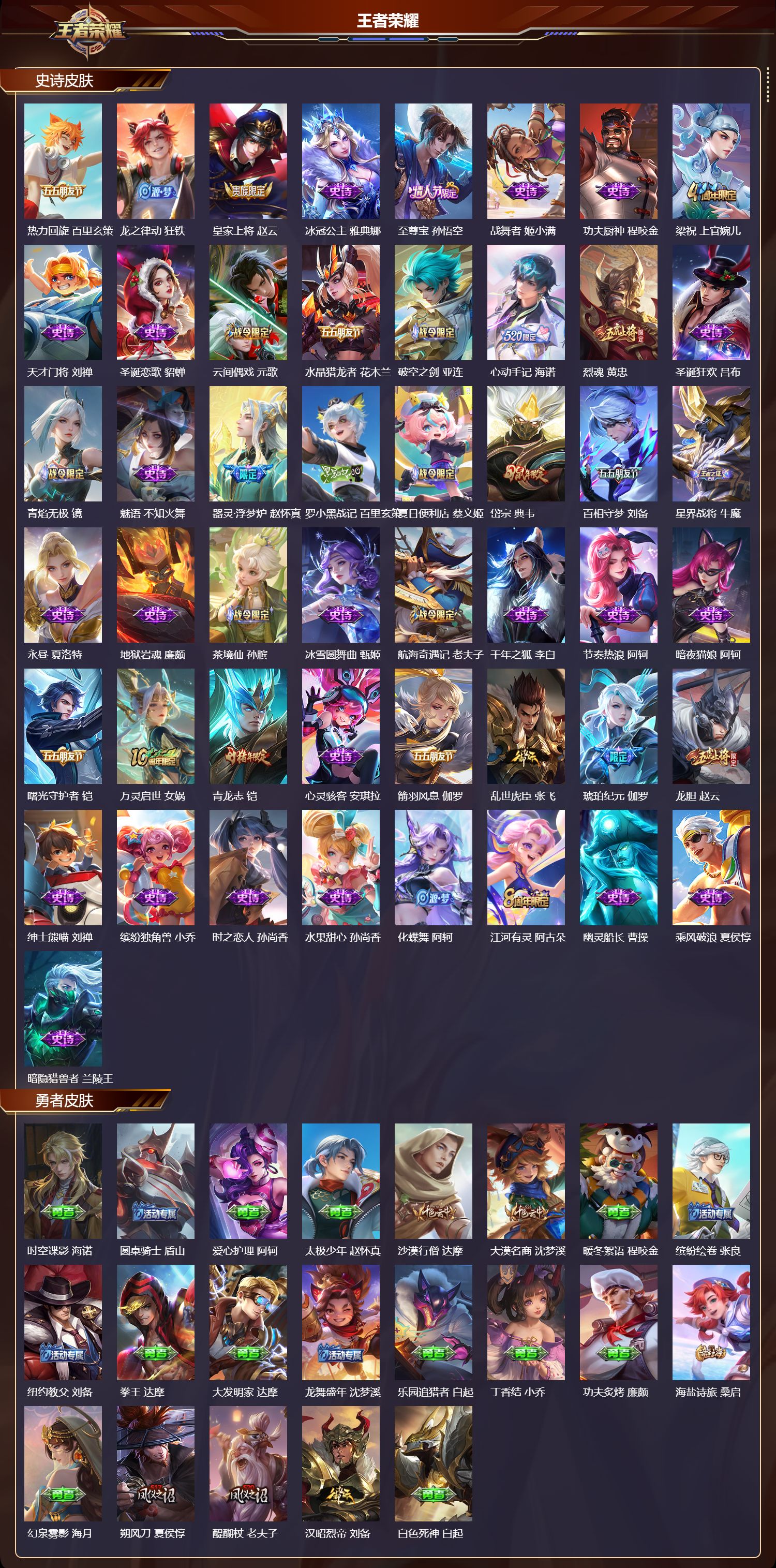 WZQM497671王者荣耀账号详情图4