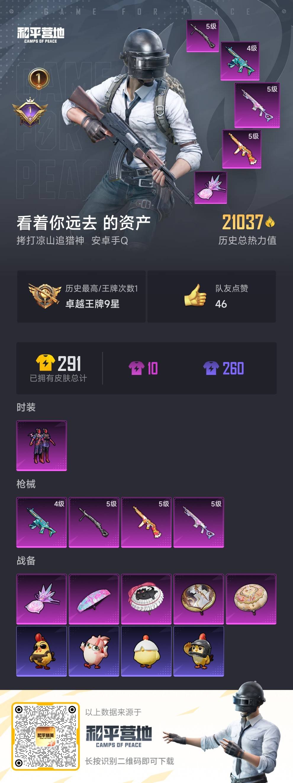 HPCMW449203和平精英账号详情图3