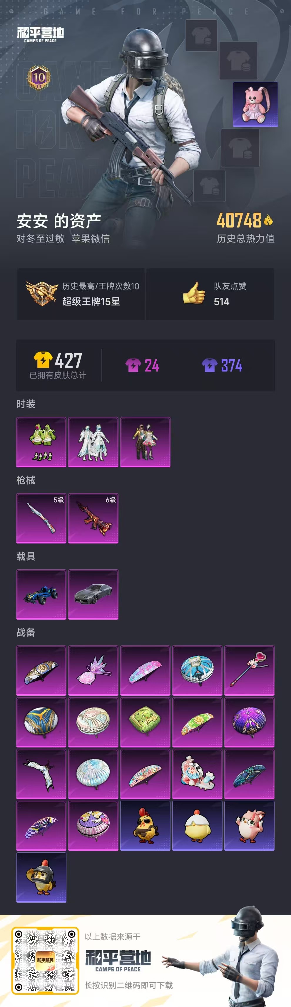 HPCMW449163和平精英账号详情图5