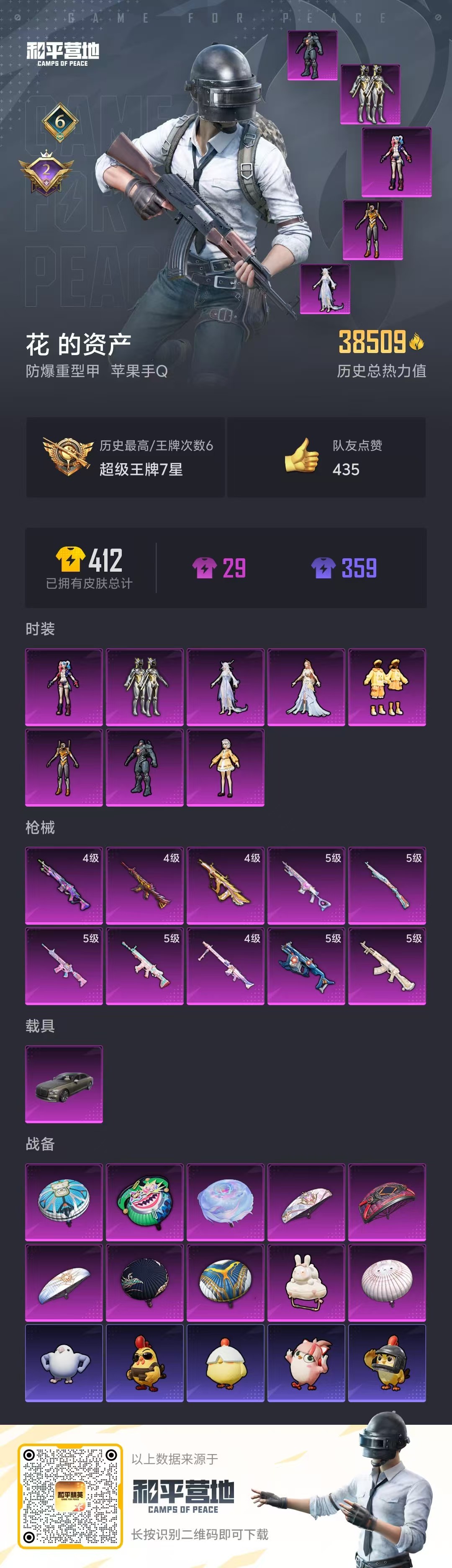 HPSJ449630和平精英账号详情图5