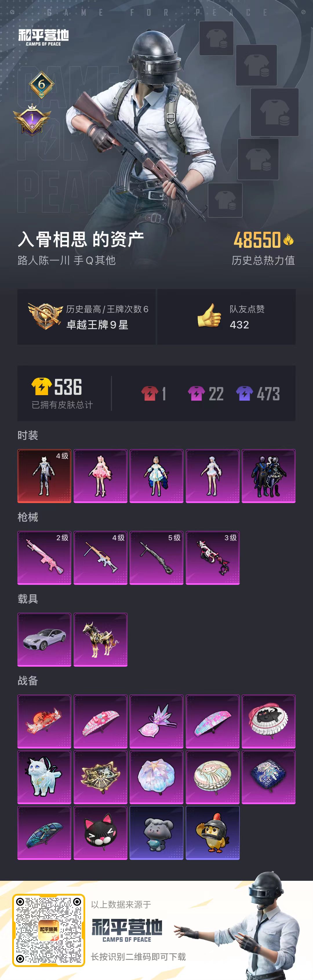 HPSJ449331和平精英账号详情图5