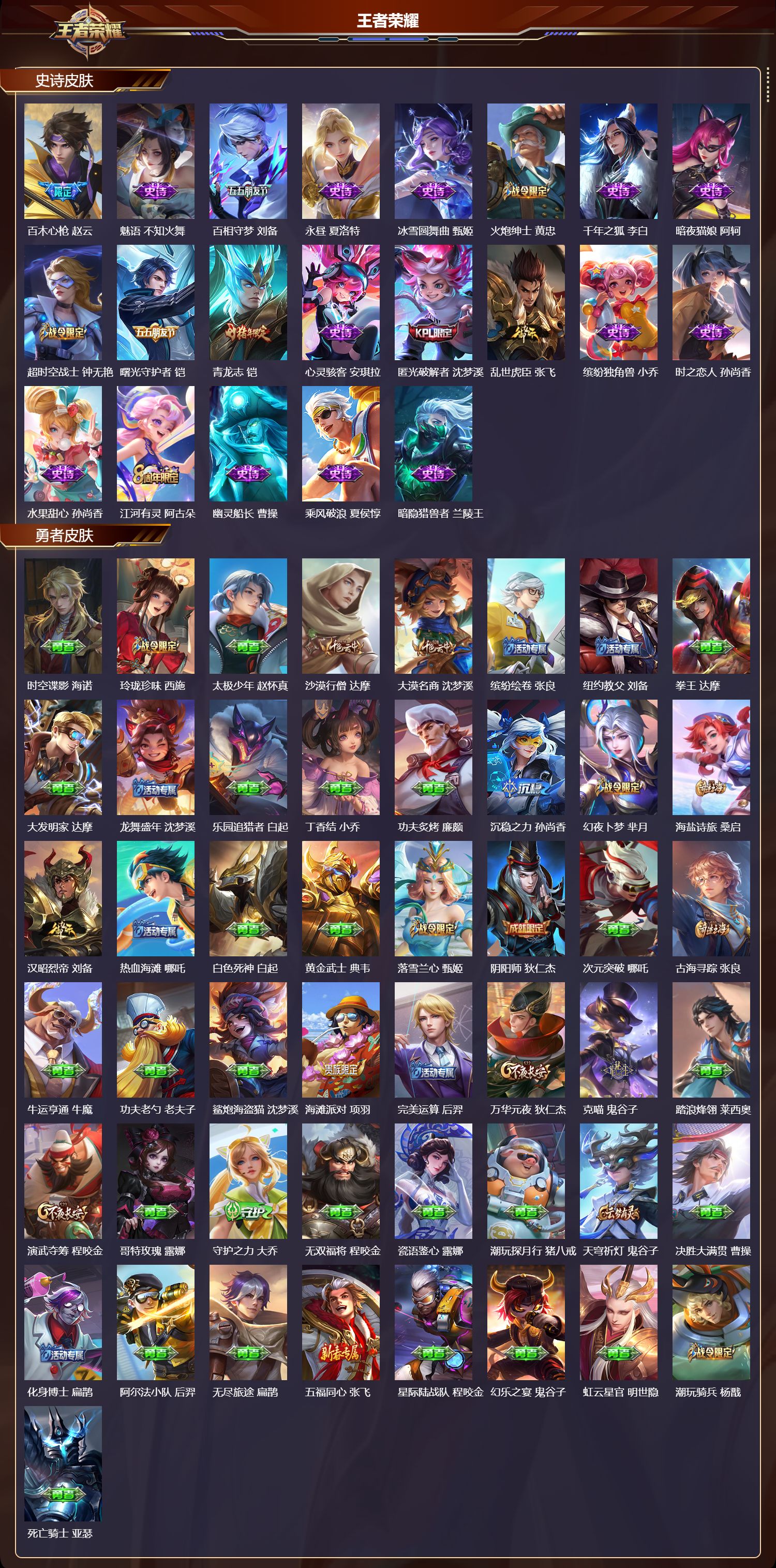 WZCMW494267王者荣耀账号详情图7