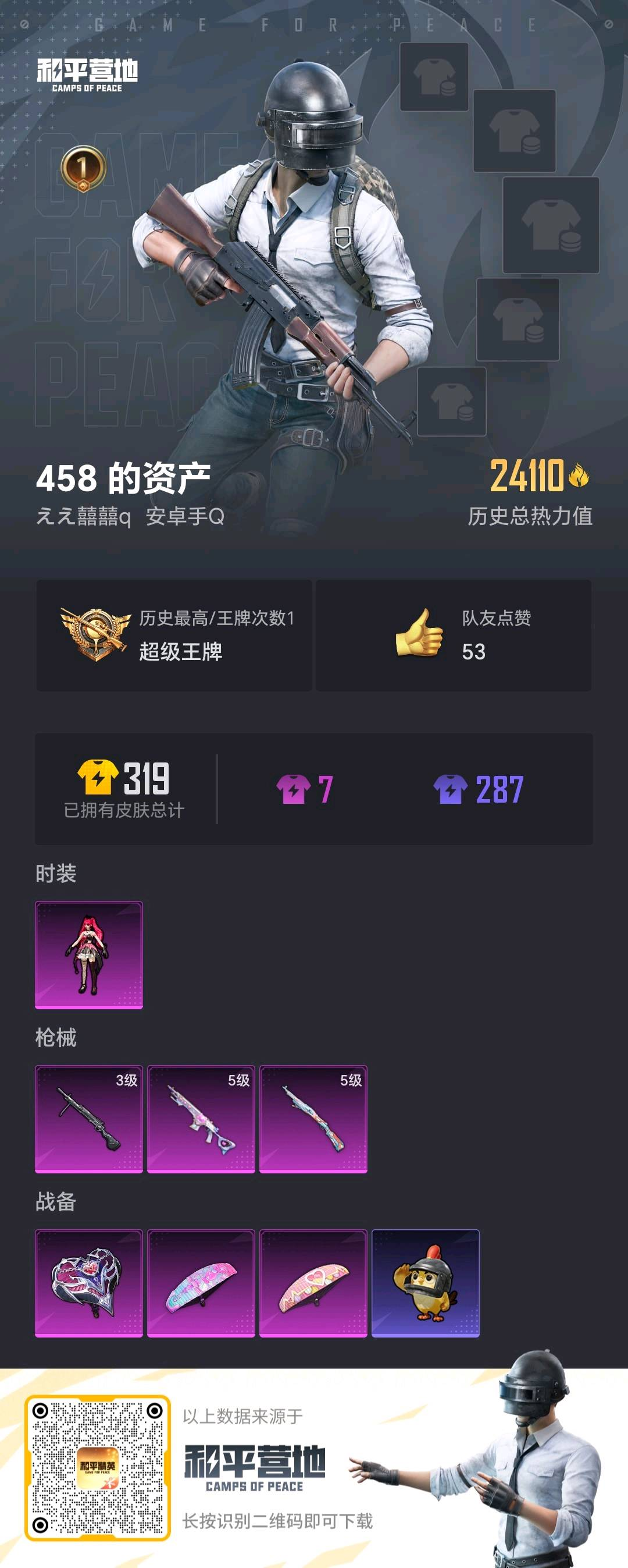 HPSJ449551和平精英账号详情图2