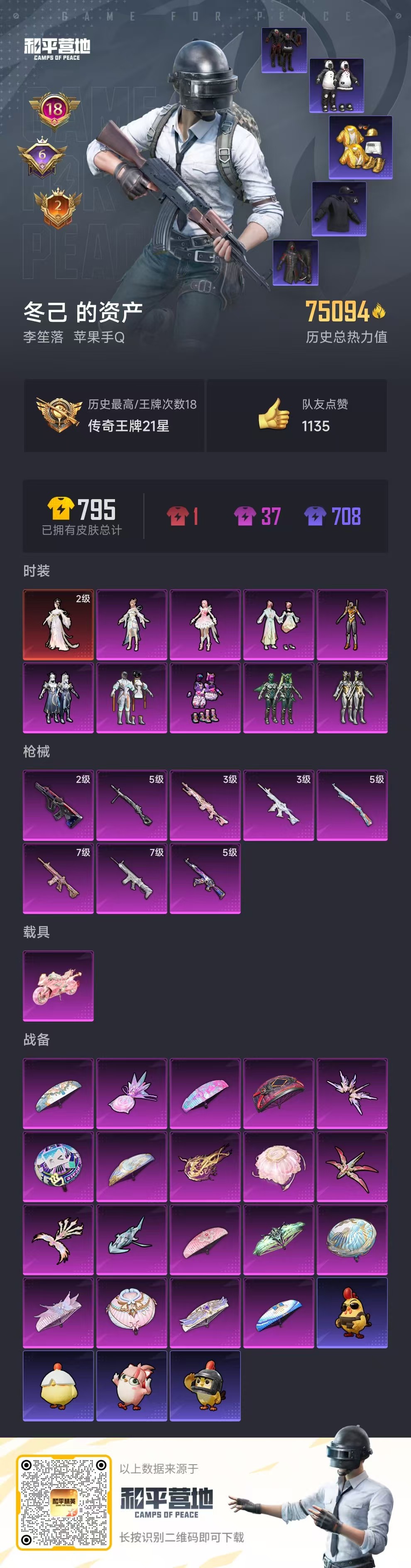 HPCMW449154和平精英账号详情图3