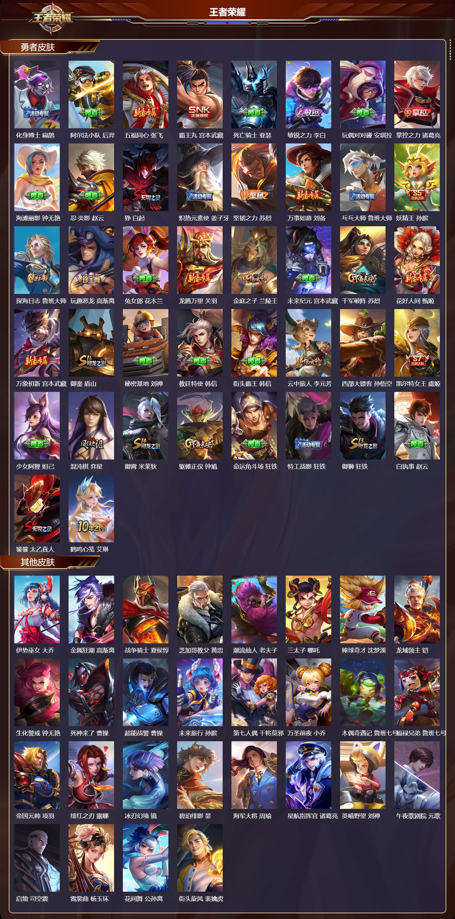 WZCMW494487王者荣耀账号详情图7