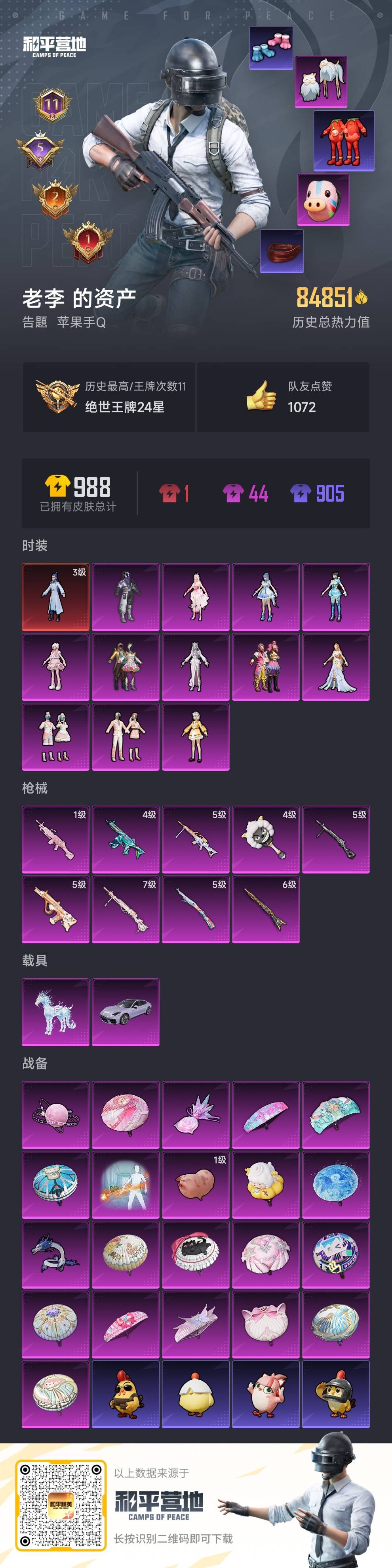 HPSJ449421和平精英账号详情图4