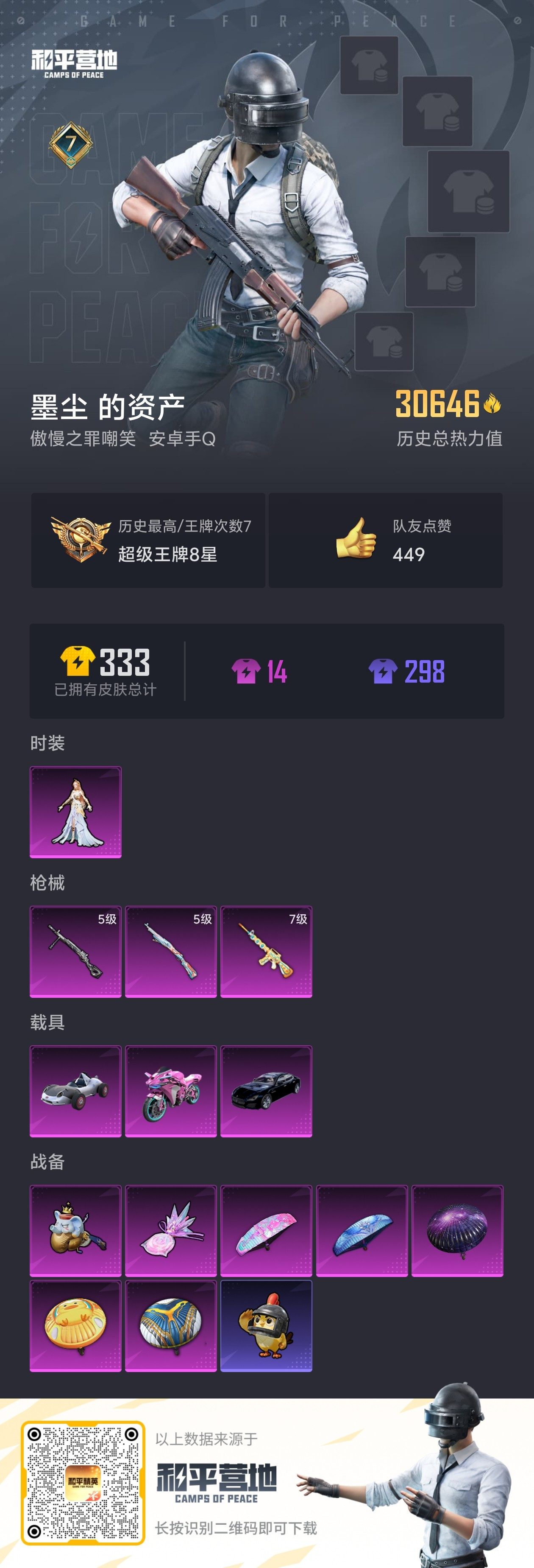 HPSJ449463和平精英账号详情图2