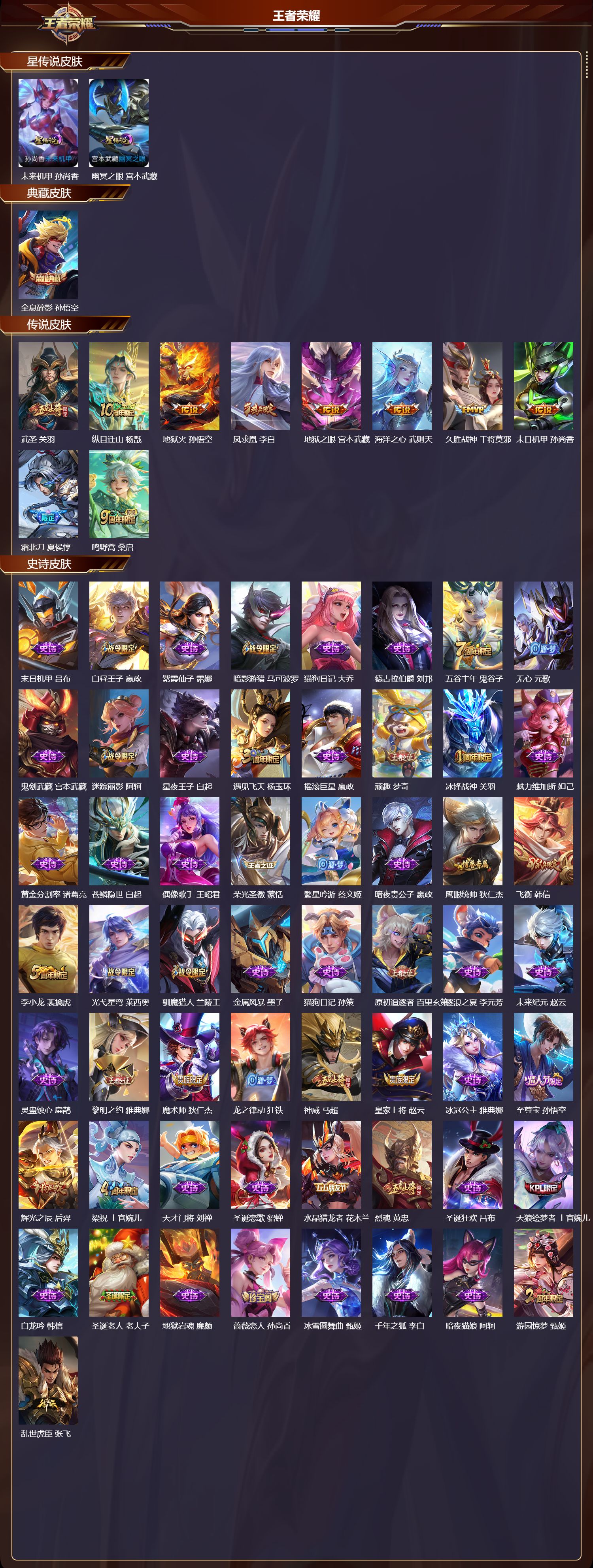 WZQM497676王者荣耀账号详情图3