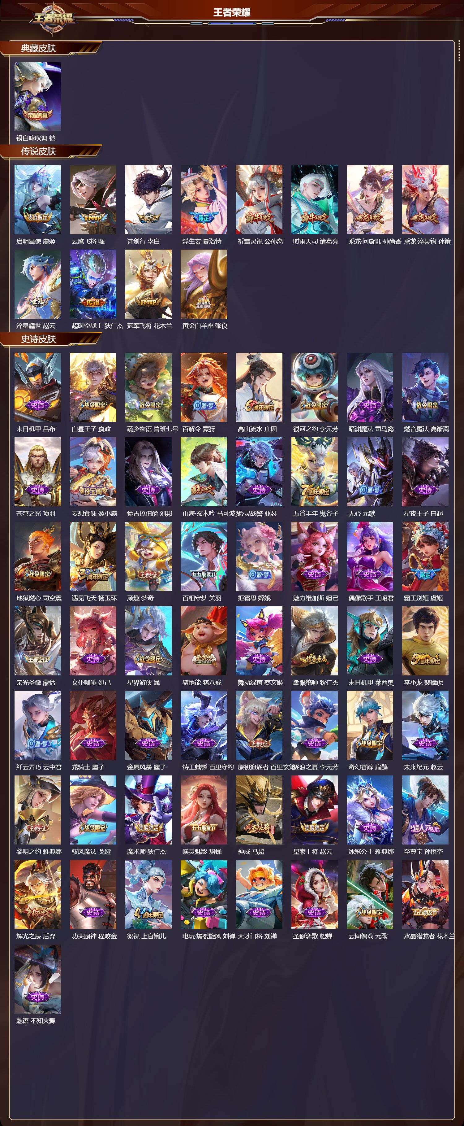 WZCMW494478王者荣耀账号详情图6