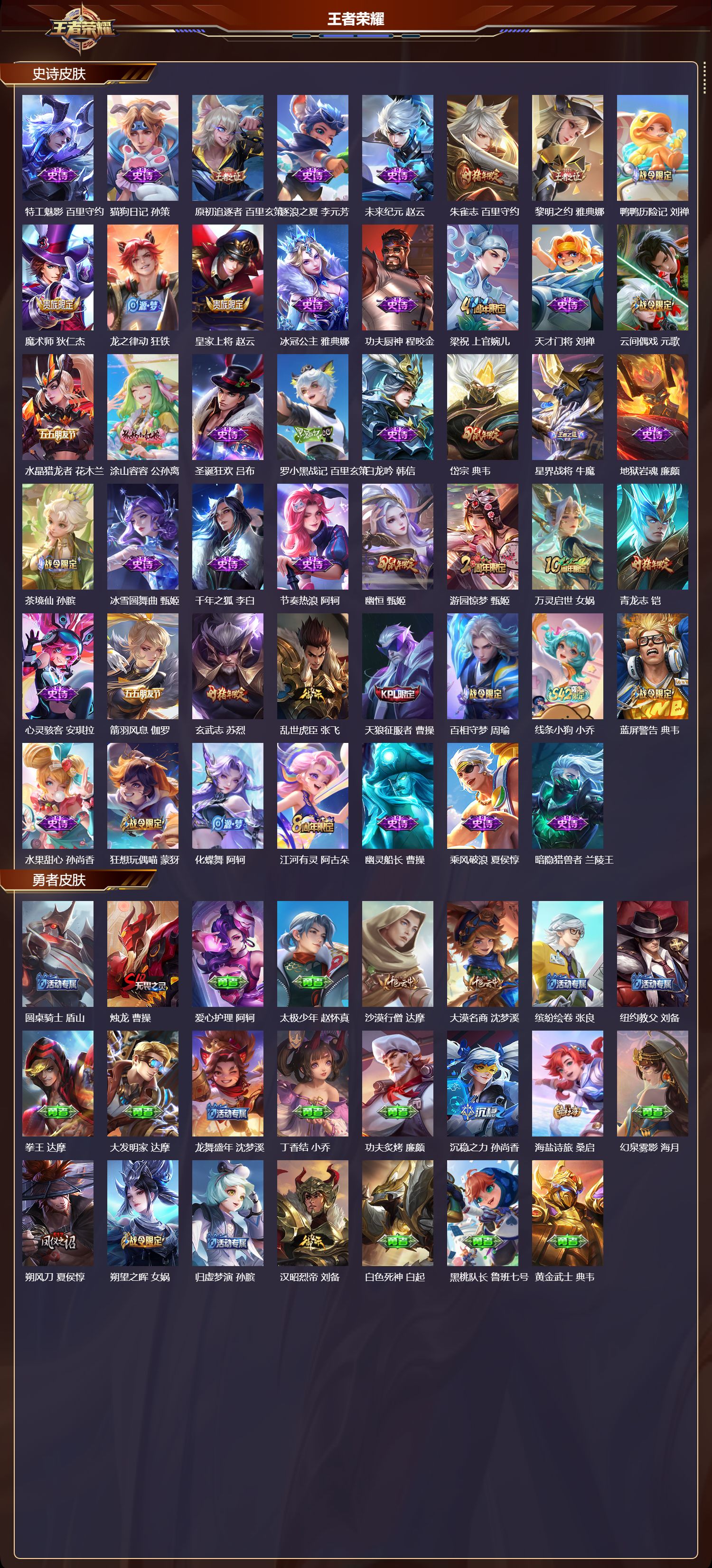 WZQM497667王者荣耀账号详情图4