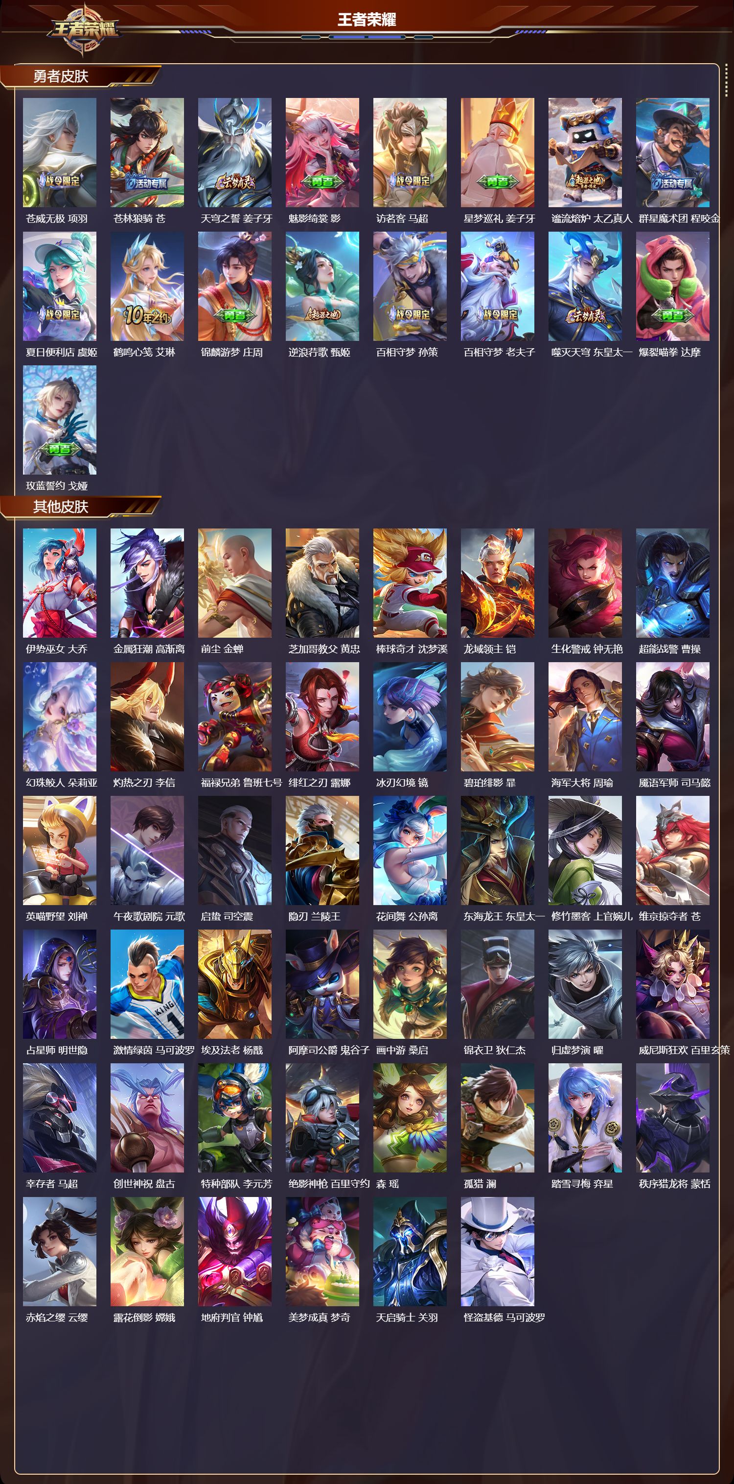 WZCMW437332王者荣耀账号详情图9