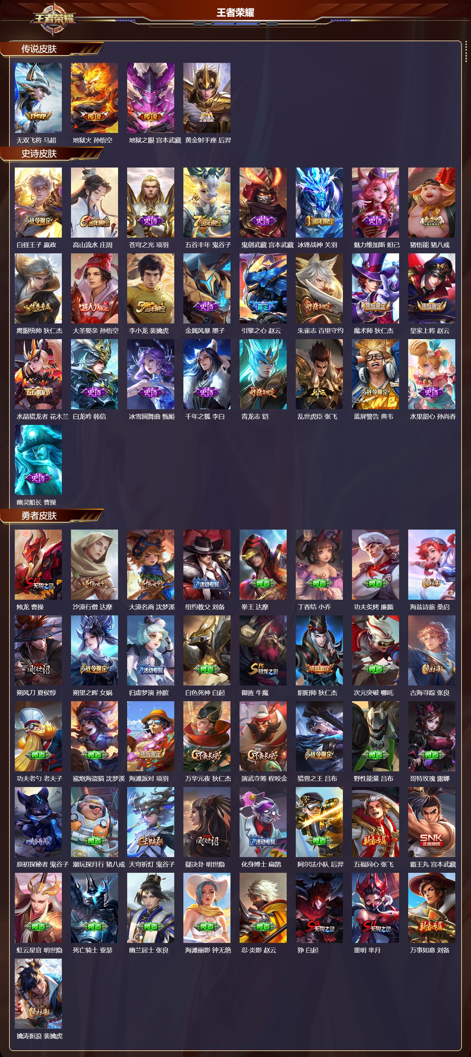 WZCMW416439王者荣耀账号详情图6