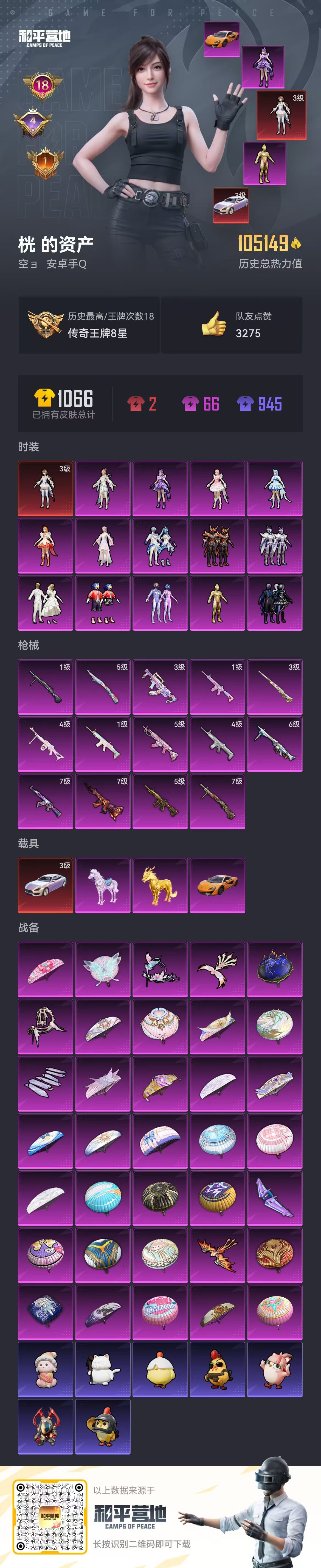 HPSJ410427和平精英账号详情图3