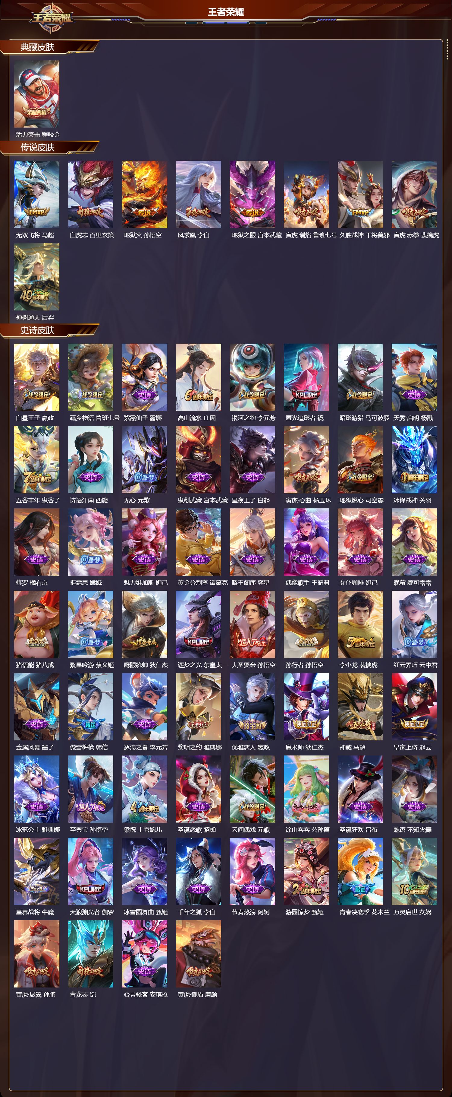 WZCMW416419王者荣耀账号详情图6