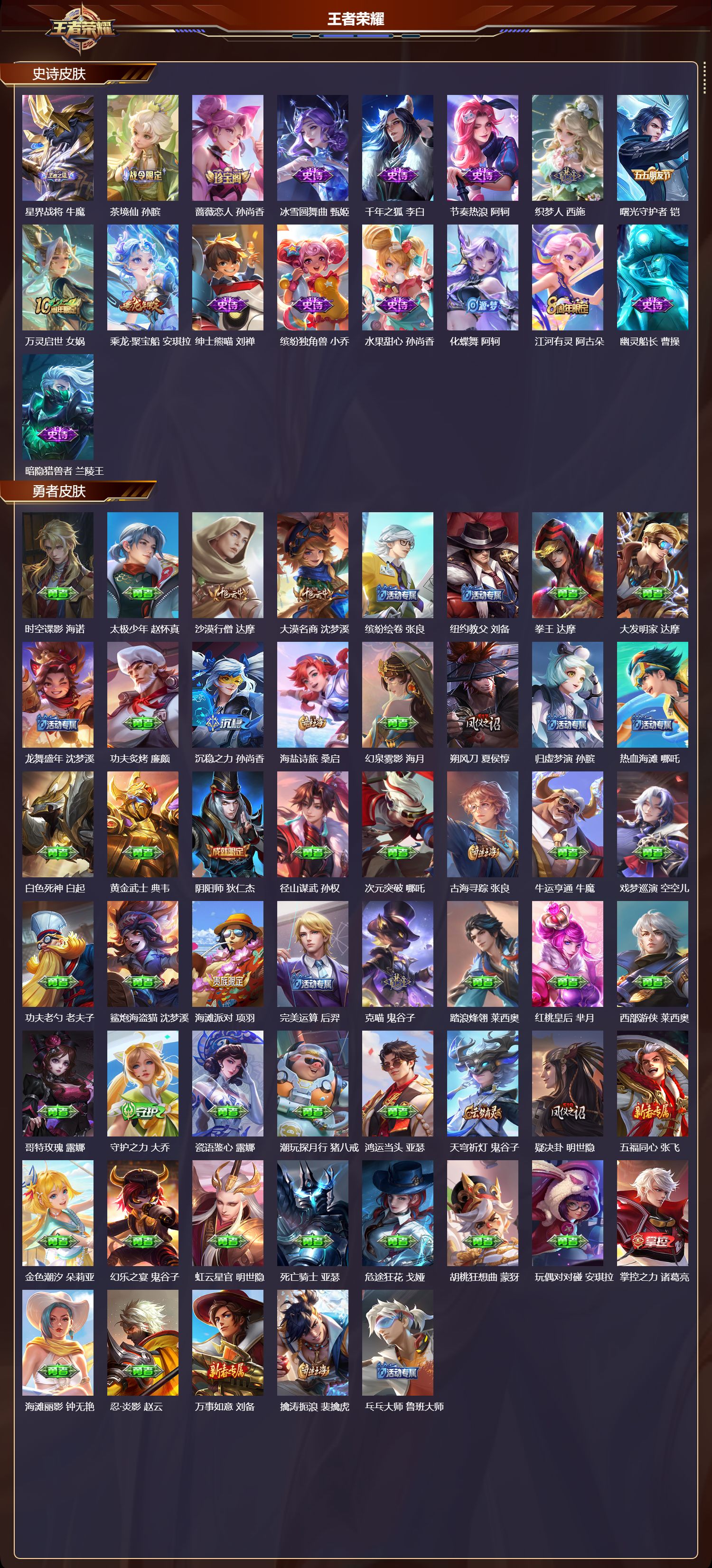 WZQM412260王者荣耀账号详情图4